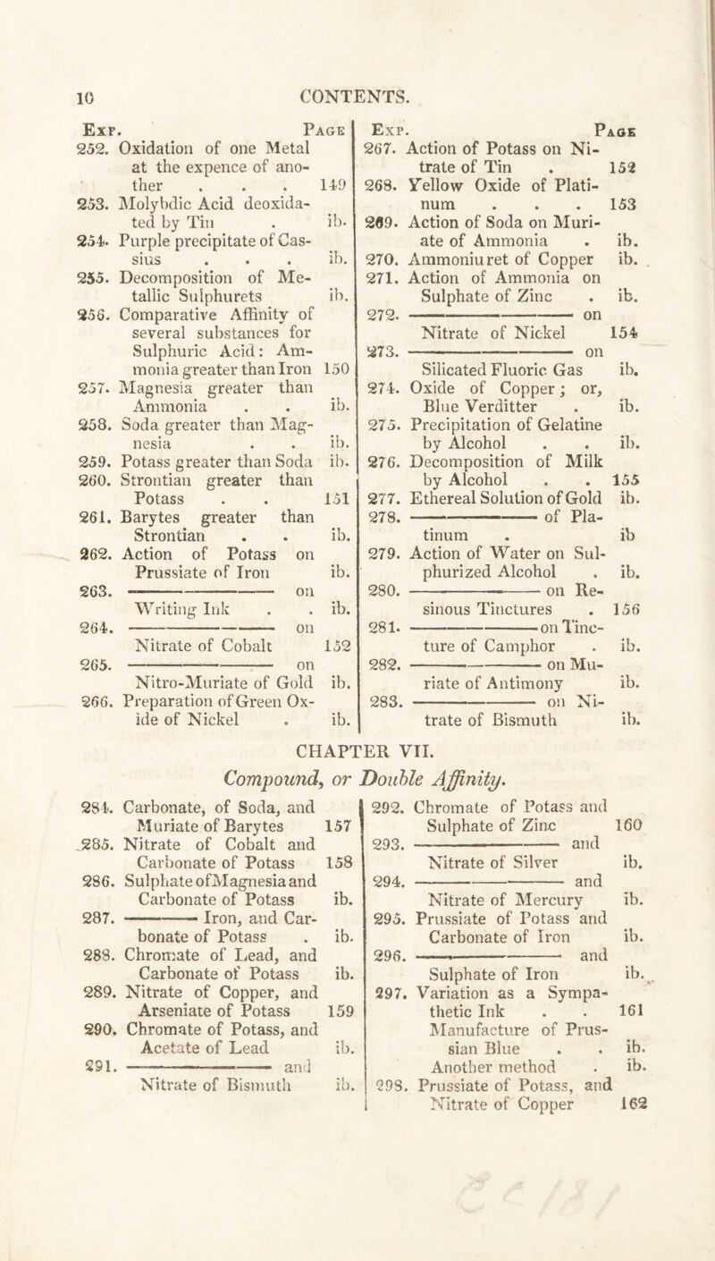 Exf. Page 252. Oxidation of one Metal at the expence of ano¬ ther . . . 149 253. IMolybdic Acid deoxida¬ ted by Tin . ib. 254. Purple precipitate of Cas¬ sius . . . ib. 255. Decomposition of Me¬ tallic Sulphurets ib. 256. Comparative Aftinity of several substances for Sulphuric Acid: Am¬ monia greater than Iron 150 257. Magnesia greater than Ammonia . . ib. 258. Soda greater than Mag¬ nesia . . ib. 259. Potass greater than Soda ib. 260. Strontian greater than Potass . . 151 261. Barytes greater than Strontian . . ib. 262. Action of Potass on Prussiate of Iron ib. 263. -- on Writing Ink . . ib. 264. -on Nitrate of Cobalt 152 265. - on Nitro-Muriate of Gold ib. 266. Preparation of Green Ox¬ ide of Nickel . ib. Exp. Page 267. Action of Potass on Ni¬ trate of Tin . 152 268. yellow Oxide of Plati¬ num . . . 153 2fl9. Action of Soda on Muri¬ ate of Ammonia . ib. 270. Ammoniuret of Copper ib. 271. Action of Ammonia on Sulphate of Zinc . ib. 272. —————_ - on Nitrate of Nickel 154 273. -on Silicated Fluoric. Gas ib. 274. Oxide of Copper; or, Blue Verditter . ib. 275. Precipitation of Gelatine by Alcohol . . il). 276. Decomposition of Milk by Alcohol . . 155 277. Ethereal Solution of Gold ib. 278. -of Pla¬ tinum . ib 279. Action of Water on Sul¬ phurized Alcohol . ib. 280. - on Re¬ sinous Tinctures . 156 281. -on Tinc¬ ture of Camphor . ib. 282. -on Mu¬ riate of Antimony ib. 283. -on Ni¬ trate of Bismuth ib. CHAPTER VII. Compound^ or Double Affinity. 284. Carbonate, of Soda, and Muriate of Barytes 157 .285. Nitrate of Cobalt and Carbonate of Potass 158 286. Sulphate ofMagnesia and Carbonate of Potass ib. 287. —- Iron, and Car¬ bonate of Potass . ib. 288. Chromate of Lead, and Carbonate of Potass ib. 289. Nitrate of Copper, and Arseniate of Potass 159 290. Chromate of Potass, and Acetate of Lead ib. 291. ■ .. and Nitrate of Bismuth ib. 292. Chromate of Potass and Sulphate of Zinc 160 293. -and Nitrate of Silver ib. 294. -and Nitrate of Mercury ib. 295. Prussiate of Potass and Carbonate of Iron ib. 296. ——--and Sulphate of Iron ib. 297. Variation as a Sympa¬ thetic Ink . . 161 IManufacture of Prus¬ sian Blue . . ib. Another method . ib. 298. Prussiate of Potass, and Nitrate of Copper 162