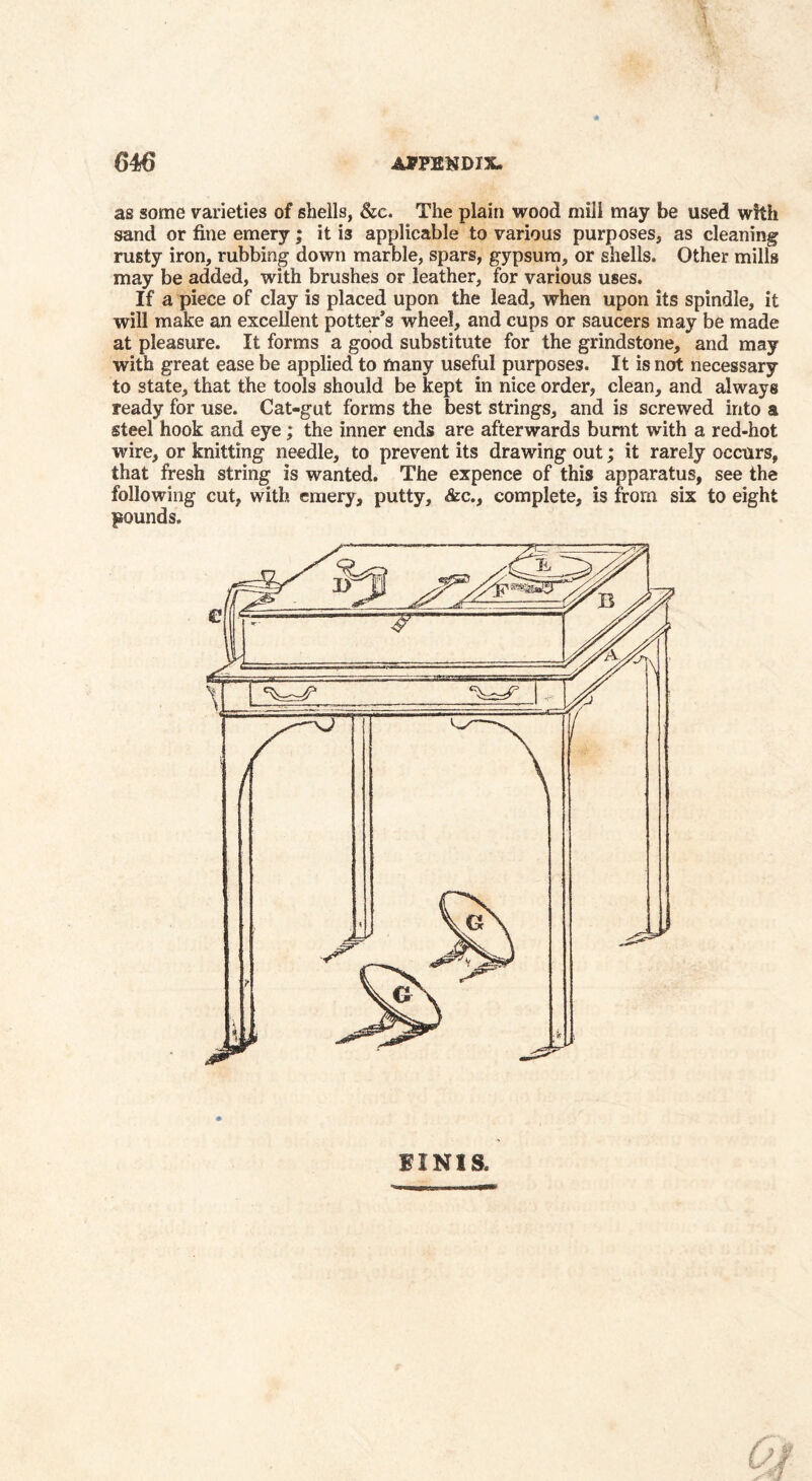 64f6 AVF2KDIX. as some varieties of shells, &c. The plain wood mill may be used with sand or fine emery; it is applicable to various purposes, as cleaning rusty iron, rubbing down marble, spars, gypsum, or shells. Other mills may be added, with brushes or leather, for various uses. If a piece of clay is placed upon the lead, when upon its spindle, it will make an excellent potter’s wheel, and cups or saucers may be made at pleasure. It forms a good substitute for the grindstone, and may with great ease be applied to many useful purposes. It is not necessary to state, that the tools should be kept in nice order, clean, and always ready for use. Cat-gut forms the best strings, and is screwed into a steel hook and eye; the inner ends are afterwards burnt with a red-hot wire, or knitting needle, to prevent its drawing out; it rarely occurs, that fresh string is wanted. The expence of this apparatus, see the following cut, with emery, putty, &c., complete, is from six to eight pounds. FINIS.