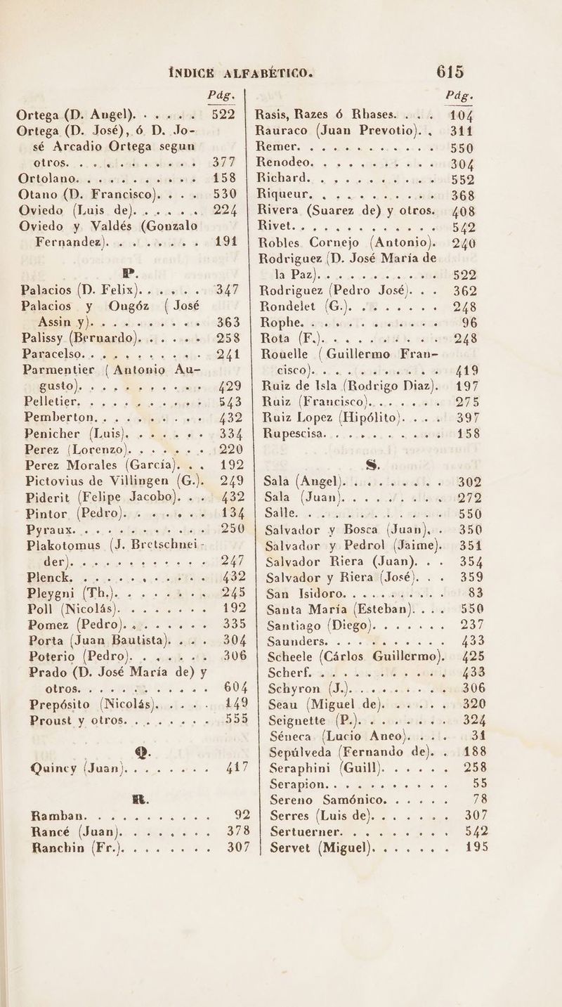 Ortega (D. Angel). -..... Ortega (D. José), 6 D. Jo- sé Arcadio Ortega segun OÍTOS. o... eno es Ontolanoni eds cai á Otano (D. Francisco). . . . Oviedo (Luis de) Oviedo y Valdés (Gostala Fernandez). JO $ Pp. Palacios (D. Felix)... .... Palacios y Ongóz (José AS Y le. dr oo: ata Palissy (Bernardo). . . ...- Pi cClSO... ME aa. Parmentier [Antonio e gusto) Pelletier Penicher (Luis). . +... A.» Perez (Lorenzo). +...» .. Perez Morales (García). . . Pictovius de Villingen (G.). Piderit (Felipe Jacobo). ... Pintor (Pedro). . .:. 1... Pleyegni (Th.). . ...... Poll (Nicolás) a O A Pomez (Pedro). .5.....-.. Porta (Juan Bautista). . .. Poterio (Pedro). . .. Prado (D. José María de) y Prepósito (Nicolás)... Proust y OÍF0S. ....... 0. Quiney (Juan). . ._. . + - VAaniban. 2... st. Rancé (Juan). E Menea (Pr... «0. ALFABÉTICO. Pdg 522 | Rasis, Razes 6 Rbases. . . . 249 432 250 247 306 555 307 Rauraco (Juan Prevotio).. NUCA ar a o Rivera (Suarez de) y otros. A Robles Cornejo (Antonio). Rodriguez (D. José María de A Rodriguez (Pedro José). . . Rondelet (G.). E... ; Rophe. oriol. sucia Bob (PJ. <.. LonDl soi Rouelle (Guillermo Fran- cisco). Fitz de Isla dara Diaz) Ruiz (Francisco). .. o Ruiz Lopez (Hipólito) Rupescisa. . . . e. . e. e Salá (Amgellelisi. leido: Sala (Juan)... . 7) ell E Salvador y Bosca (Juan), Salvador y Pedrol (Jaime). Salvador Riera (Juan). . . Salvador y Riera (José). San IsidOro. . -....aqiini. . Santa María (Esteban). ... Santiago (Dieg0). . ..... O. Scheele (Cárlos Guillermo). Scherfe 33 >» Lg > 041 Sibyron (J.)......osomto.. ¿0 Seau (Miguel de). 0% Seignette» (Pajord oosricrión do» Séneca (Lucio Aneo). oh. Sepúlveda (Fernando de). . Seraphini da ER Serapion. . a ia Sereno aménico A Serres (Luisidel. ¿. ma Sertuernerd.. 1. sg .s. Servet (Miguel). ... .. .