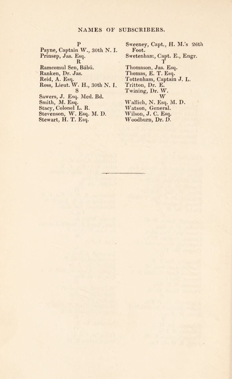 P Payne, Captain W., 30th N. I. Prinsep, Jas. Esq. R Ramcomul Sen, Babu. Ranken, Dr. Jas. Reid, A. Esq. Ross, Lieut. W. H., 30th N. I, S Sawers, J. Esq. Med. Bd. Smith, M. Esq. Stacy, Colonel L. R. Stevenson, W. Esq. M. D. Stewart, H. T. Esq. Sweeney, Capt., H. M.’s 26th Foot. Swetenham, Capt. E., Engr. T Thomason, Jas. Esq. Thomas, E. T. Esq. Tottenham, Captain J. L. Tritton, Dr. E. Tvvining, Dr. W. W WaHich, N. Esq. M. D. VFatson, General. Wilson, J. C. Esq. Woodburn, Dr. D.