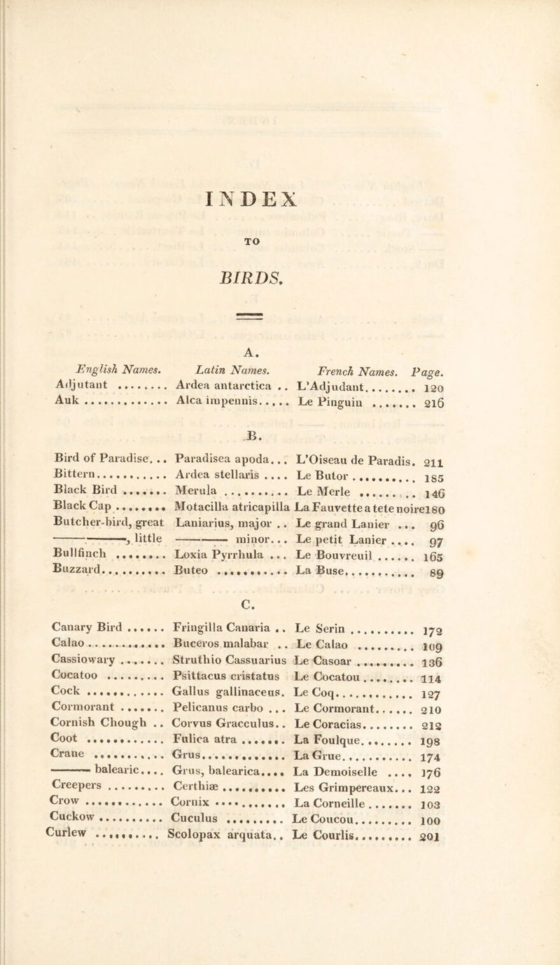TO BIRDS. A. English Names. Latin Na?nes. French Names. Page. Adjutant ........ Ardea antarctica .. L’Adjudant. 120 Auk. Alca irapennis. Le Pinguin . 216 B. Bird of Paradise. .. Paradisea apoda... L’Oiseau de Paradis. 211 Bittern,. Ardea stellai’is .... Le Butor. iss Black Bird. Merula .. Le Merle ..,.. 14G Black Cap ........ Motacilla atricapilla LaFauvetteatetenoirelSO Butcher-bird, great Laniarius, major .. Le grand Lanier ... 96 -little-— minor... Le petit Lanier .... 97 Bullfinch . Loxia Pyrrhula ... Le Bouvreuil ...... 165 Buzzard.... Buteo ..LaBuse.... qq C. Canary Bird ...... Calao... Cassiowary. Cocatoo . Cock .. Cormorant. Cornish Chough .. Coot ... Crane . -balearic.... Creepers. Crow .. Cuckow. Curlew .. Fringilla Canaria .. Buceros malabar .. Struthio Cassuarius Psittacus cristatus Gallus gallinaceus. Pelicanus carbo .,. Corvus Gracculus.. Fulica atra ....... Grus.. Grus, balearica.... Certhiae .......... Cornix Cuculus . Scolopax arquata.. Le Serin. Le Calao . Le Casoar ......... Le Cocatou. Le Coq. Le Cormorant., .,.. Le Coracias. La Foulque. .. La Grue. ...... La Demoiselle ..., Les Grimpereaux... La Corneille. Le Coucou. Le Courlis. 172 109 136 114 127 210 212 198 174 176 122 103 100 201