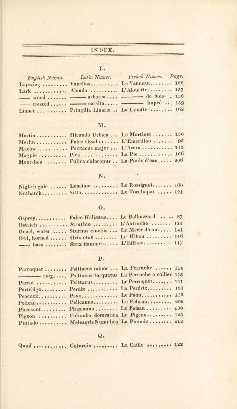 L. English Names. Latin Names. French Names. Page. Va.nellns. Le Vanneau. 188 I r,rlr . Alnnda . L’Alouette... 157 -——- de bois. . 158 159 Linnet . Fringilla Linaria .. La Linotte . l6s M. Hirundo XJrbica . .. Le Martinet ....... 150 Palco (F,salon. L’Emerillon. 95 Macaw. Psittacus major ... L’Arara. 113 pica.. 106 Moor-hen . Fulica chloropus .. La Poule d’eau. 206 N. * Nightingale ...... Luscinia. Le Rossignol. 160 Nuthatch. Le Torchepot . 121 O. Osprey... Falco Halisetus,,.. Le Balbuzzard ...,, , 87 Ostrich. Struthio . L’Aatruche . 134 Ouzel, water. Sturnus cinclus ... Le Merle d’eau. 141 Owl, horned. Strix otus. Le Hibou. lit) lift rn.. . . Strix flammea. L’Effraie... 117 P. Parroquet. Psittacus minor ... La Perruche ...... 114 --—■ ring. Psittacus torquatus La Perruche a collier 115 Psittacus. Le Perroquet.. 111 Perdix .. La Perdrix. 131 Pavo ,, .......... Le Paon..... 123 Pclicanns. Le Pelican......... 208 Phasianus ........ Le Faisan. 130 Oolumba domestica 145 Pintado . Meleagris N umidica c7 La Pintade.. 213 Q. Quail Coturnix La Caille «•••*••«■ 133