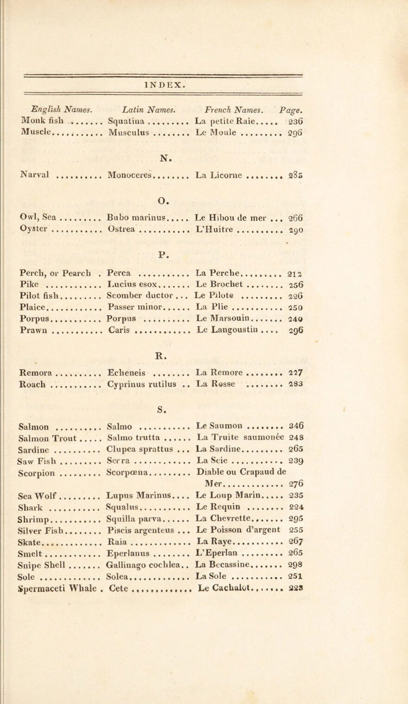 English Names. Latin Names. French Names. Page. Monk fish . . Squatina .. . La petite Raie..., Muscle. Musculus.. Le Moule. 296 N. Narval .. Monoceres.. La Licorne. 285 O. Owl, Sea. Bubo marinus..... Le Hibou de mer ... 266 Oyster. Ostrea. L’H uitre.. 290 t P. Perch, or Pearch . Perea . La Perche. 212 Pike . Lucius esox. Le Brocket.. 256 Pilot fish. Scomber ductor ... Le Pdote . 22G Plaice. Passer minor. La Plie.. 250 Porpus. Porpus .. Le Marsouin. 240 Prawn. Caris. Le Langoustiu .... 296 R. Remora. Echeneis .. La Rem ore. 227 Roach . . . t. Cyprinus rutilus .. S. Salmo . La Rosse ........ 2S3 Salmon .. Le Saumon. 346 Salmon Trout. Salmo trutta. La Truite saumonee 24S Sardine . Clupea sprattus ... La Sardine. 265 Saw Fish. Serra . La Scie. 239 Scorpion. Scorpoena. Diable ou Crapaud de Mer. 276 Sea Wolf. Lupus Marinus.... Le Loup Marin. 235 Shark . Squalus. Le Requin . 224 Shrimp. Squilla parva. La Chevrette. 295 Silver Fish... Piscis argenteus ... Le Poisson d’argent 255 Skate, ...... Raia. La Raye........... 267 Smelt. Eperlanus... L’Eperlan. 265 Snipe Shell. Gallinago cochlea.. La Becassine. 298 Sole. Solea.. La Sole ........... 251 Spermaceti Whale . Cete ...... Le Cachalot. 223