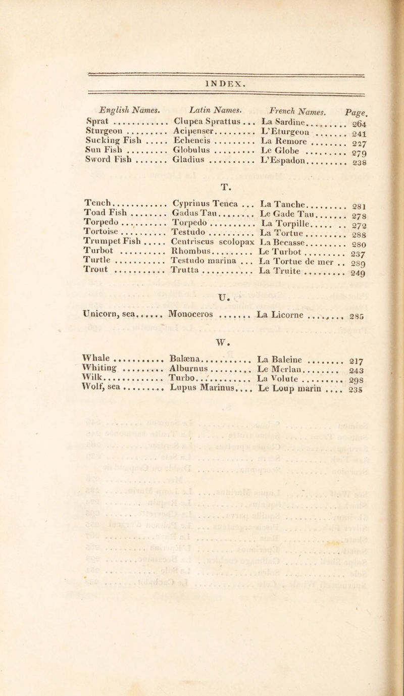 English Names. Latin Names. French Names. Page. Sprat. , Clupea Sprattus ... , Acipenser. La Sardine. of\A Sturgeon . L’Eturgeon _ Sucking Fish. . Echeneis. La Remore . Sun Fish. , Globulus. Le Globe . , Sword Fish. , Gladius. T. L’Espadon. Tench. Toad Fish ... Torpedo. Tortoise. Trumpet Fish Turbot . Turtle. Trout . Cyprinus Tenca ... Gad us Tau. Torpedo. Testudo. Centriscus scolopax Rhombus. Testudo marina ... Trutta. La Tanche. 28] Le Gade Tau278 La Torpilie.272 La Tortue. 288 La Becasse. 280 Le Turbot. 237 La Tortue de mer .. 289 La Truite .. o4Q U. Unicorn, sea.,., La Licorne ....,... 285 W. Whale. La Raleine . , , 217 243 298 235 Whiting . Le TVTerlan , t , Wilk..1. Wolf, sea ...... La Volute. Le Loup marin .... I