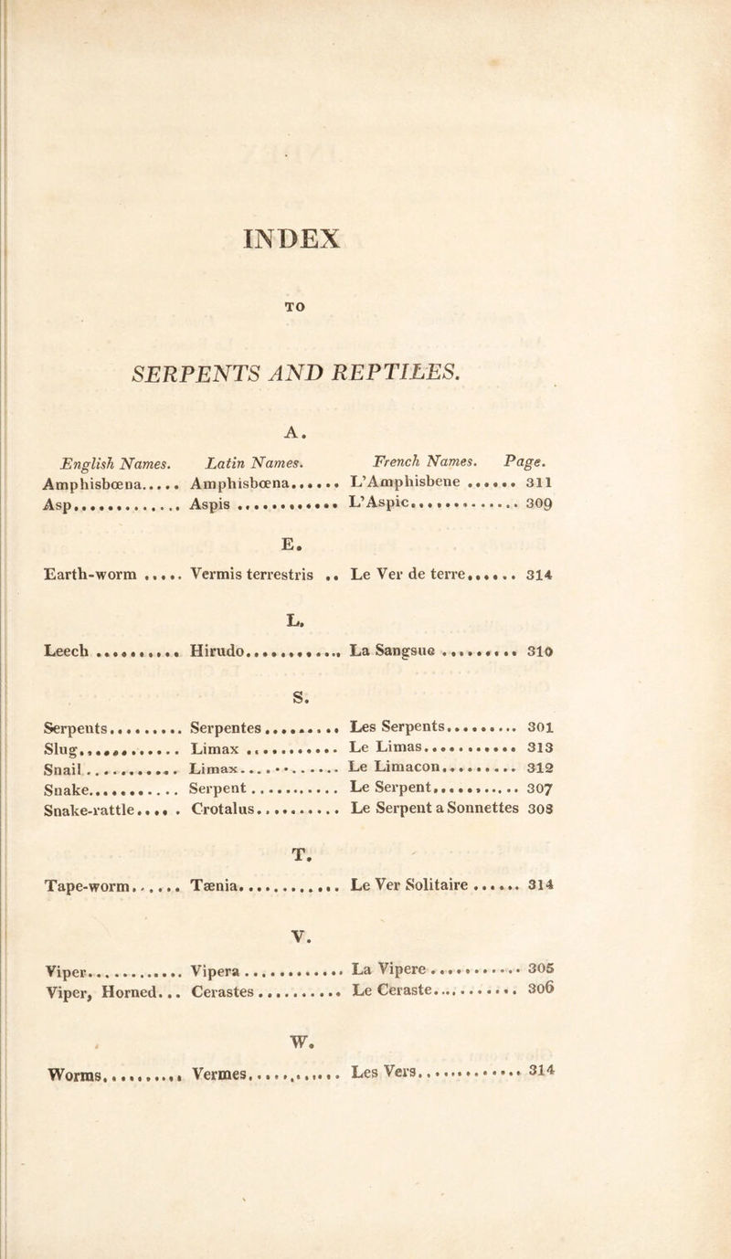 TO SERPENTS AND REPTILES. A. English Names. Latin Names. French Names. Page. Amphisbcena. Amphisbcena.,.... L’Amphisbene .. • • •. 311 Asp.Aspis.. L’Aspic...309 E. Earth-worm ..... Vermis terrestris ,, Le Ver de terre,.., L. Leech .......... Hirudo^tj S. Serpents.. Serpentes. T ,im nv . . . , .. Le Limas.... Snake...... Serpent... Le Serpent.. Snake-rattle..... Crotalus.. ,.. Le Serpent a Sonnettes 303 T. Tape-worm.Tsenia...... Le Ver Solitaire.314 V. Viper.Vipera.La Vipere.305 Viper, Horned... Cerastes. Le Ceraste........... 306 W. Worms Vermes Les Vers 314