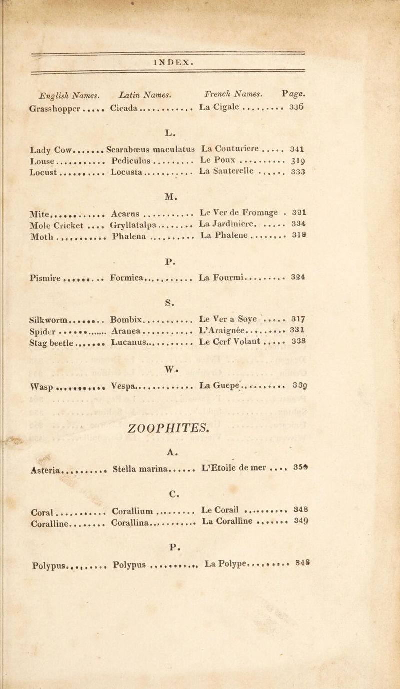 English Names. Latin Names. French Names. P age. Grasshopper ..,.. Cicada... La Cigale.»• 336 L. Lady Cow.Searaboeus raaculatus La Couturiere. 341 Louse. Pediculus.. Le Poux . 319 Locust. Locusta. La Sauterelle.. 333 M. TVTifp ,,tttt.. Acarus .. .. . Le Ver de Fromage . 321 Mole Cricket .... Gryllatalpa. . La Jardiniere. lYfotl* . PVialpna. , „ ,. La Phalene... Pismirp ....... . . Formica.., . P. . La Fourmi........ Silkworm.. »•«•.. Bombix.,.. S. . Le Ver a Soye .... »••••• ••••••• Sfao* hpptlp__ . • \ ra npa. . . . . . L’Araignee.... T.ucanus... . Wasp Vespa. w. . La Guepe......... ZO OP HITES. A. Asteria.......... Stella marina. L’Etoile de mer .... 35* C. , Cnrallinm .... Coralline. P. Polypus Polypus La Polype 84S