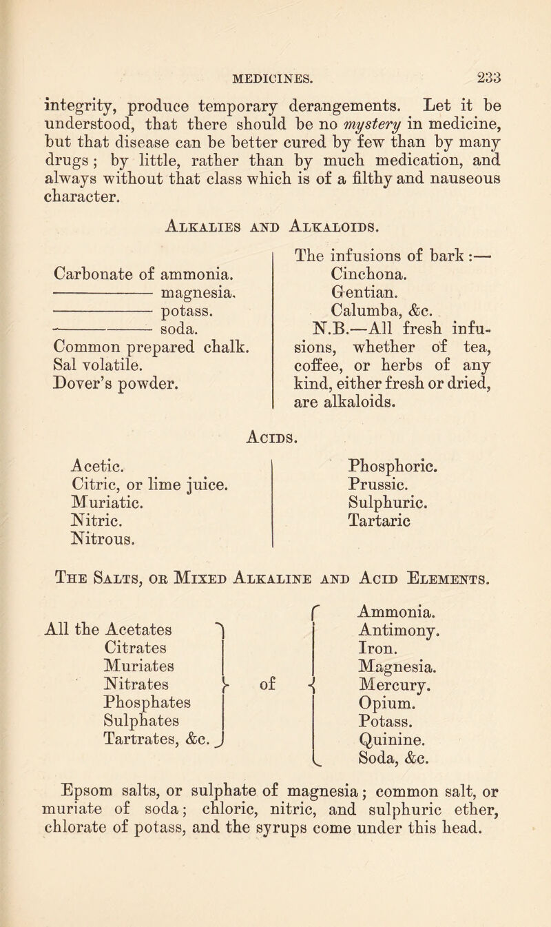 integrity, produce temporary derangements. Let it be understood, that there should be no mystery in medicine, but that disease can be better cured by few than by many drugs; by little, rather than by much medication, and always without that class which is of a filthy and nauseous character. Alkalies and Alkaloids. Carbonate of ammonia. -- magnesia, •--- potass. --soda. Common prepared chalk. Sal volatile. Dover’s powder. The infusions of bark :—■ Cinchona. Gentian. Calumba, &c. N.B.—All fresh infu¬ sions, whether of tea, coffee, or herbs of any kind, either fresh or dried, are alkaloids. Acids. Acetic. Citric, or lime juice. Muriatic. Nitric. Nitrous. Phosphoric. Prussic. Sulphuric. Tartaric The Salts, ok Mixed Alkaline and Acid Elements. All the Acetates Citrates Muriates Nitrates }» Phosphates Sulphates Tartrates, &c. Ammonia. Antimony. Iron. Magnesia, of «{ Mercury. Opium. Potass. Quinine. ^ Soda, &c. Epsom salts, or sulphate of magnesia; common salt, or muriate of soda; chloric, nitric, and sulphuric ether, chlorate of potass, and the syrups come under this head.