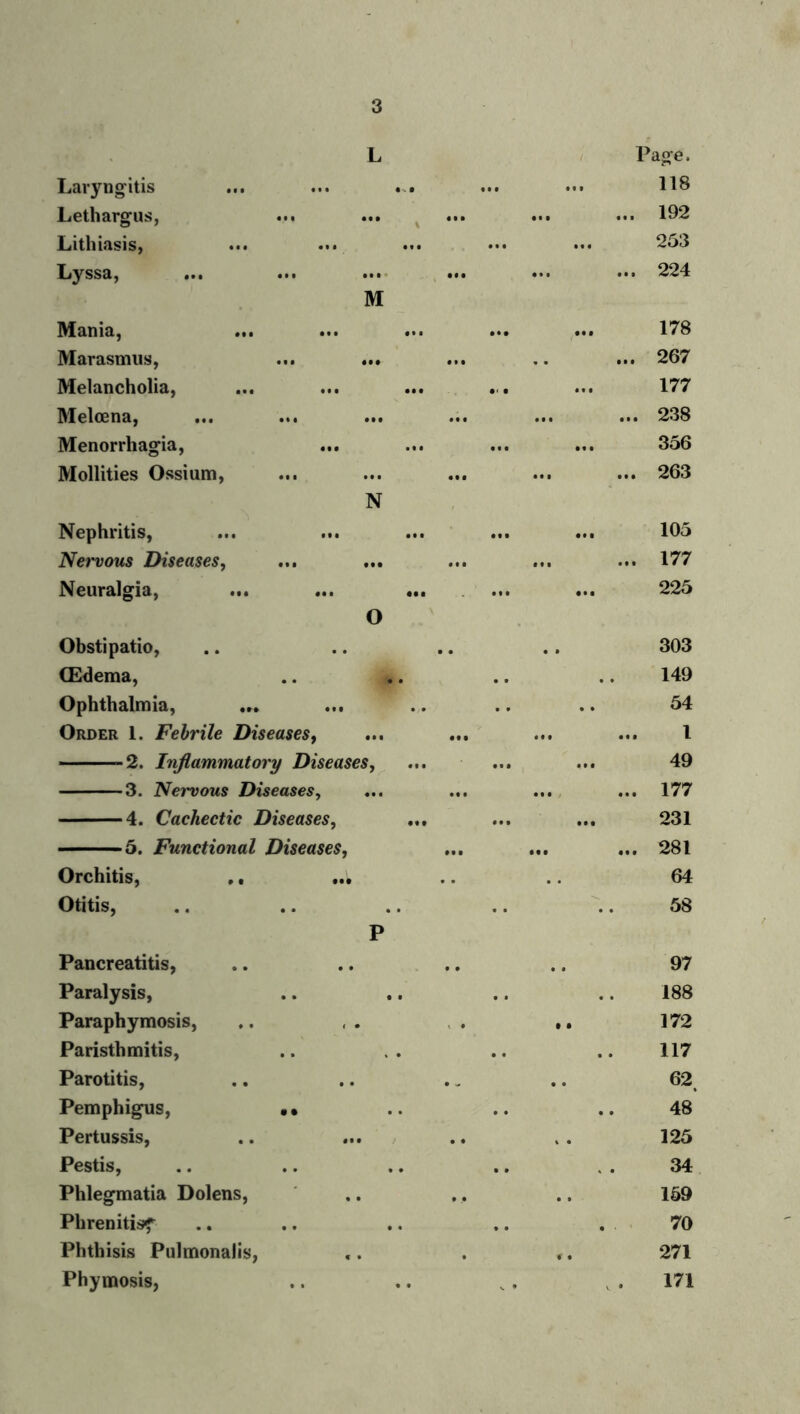 M N Laryngitis Lethargus, Lithiasis, Lyssa, Mania, Marasmus, Melancholia, Meloena, Menorrhagia, Mollities Ossium, Nephritis, Nervous Diseases, Neuralgia, Obstipatio, (Edema, Ophthalmia, Order 1. Febrile Diseases, -2. Inflammatory Diseases, 3. Nervous Diseases, 4. Cachectic Diseases, ■ 5. Functional Diseases, Orchitis, • • Otitis, Page. 118 . 192 253 . 224 178 . 267 177 . 238 356 . 263 105 . 177 225 303 149 54 l 49 . 177 231 . 281 64 58 Pancreatitis, Paralysis, Paraphymosis, Paristhmitis, Parotitis, Pemphigus, Pertussis, Pestis, Phlegmatia Dolens, Phrenitisf Phthisis Pulmonalis, Phymosis, 97 188 172 117 62 48 125 34 159 70 271 171