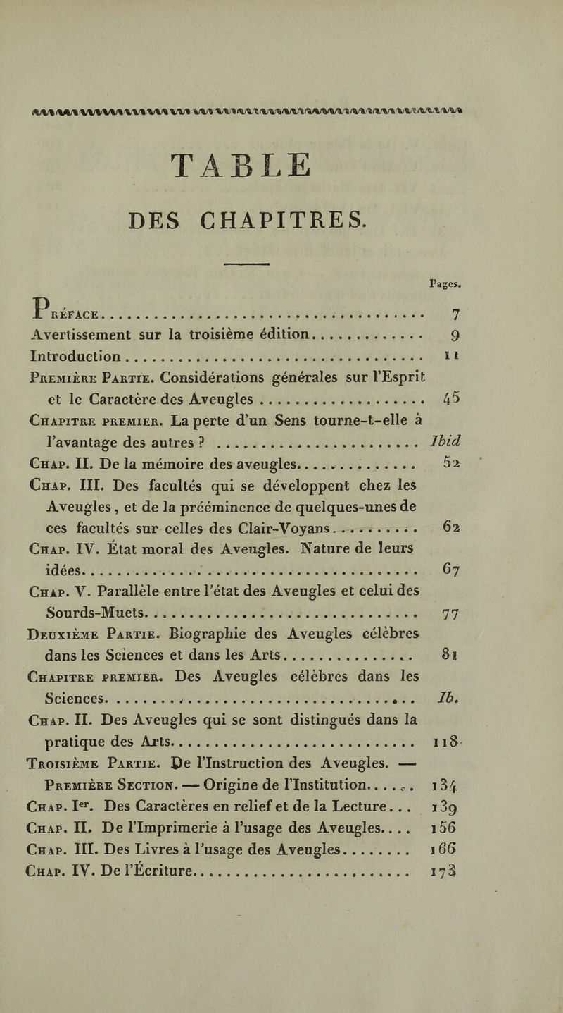 RAA AN VUE VU VU UT WT WAV WU URL EU GAU/LAANMUL LA URL CAE VAR TABLE DES CHAPITRES. Pages. Dia dau dt CR Re 7 Avertissement sur la troisième édition............. 9 Introduation. 2... Mens NIET e E 2 MU Première ParTrE. Considérations générales sur l'Esprit et le Caractère des Aveugles destine. 46 CHAPITRE PREMIER. La perte d’un Sens tourne-t-elle à l’avantage des autres? ...,:.:....1:.2,:.,.. Ibid Cuar. II. De la mémoire des aveugles. ......:...... 52 Cuar. IIL. Des facultés qui se développent chez les Aveugles , et de la prééminence de quelques-unes de ces facultés sur celles des Clair-Voyans........:. 62 Cuar. IV. État moral des Aveugles. Nature de leurs idées. : 3 Nine te ANS RSR RIRE MORE TER LG Cuar. V. Parallèle entre l’état des Aveugles et celui des Sourds-Muéts. : 424. 4904 Ne vas. D CLARA EE Deuxième Partie. Biographie des Aveugles célèbres dans les Sciences et dans les Arts...... METINE LEA CHariTRE PREMIER. Des Aveugles célèbres dans les Dtlencesit No LS SAS EU ès BETA 04 as Cuar. II. Des Aveugles qui se sont distingués dans la pratique desvArts SR A REL AR Tee Troisième PARTIE. De l’Instruction des Aveugles. — PREMIÈRE SECTION. — Origine de l’Institution...... 134 Cuar. Ier. Des Caractères en relief et de la Lecture... 139 Cuar. IT. De l’Imprimerie à l'usage des Aveugles.... 156 Car. III. Des Livres à l’usage des Aveugles.......,. 166 Ge. IN. De l'écriture 0 GUN UN... ra