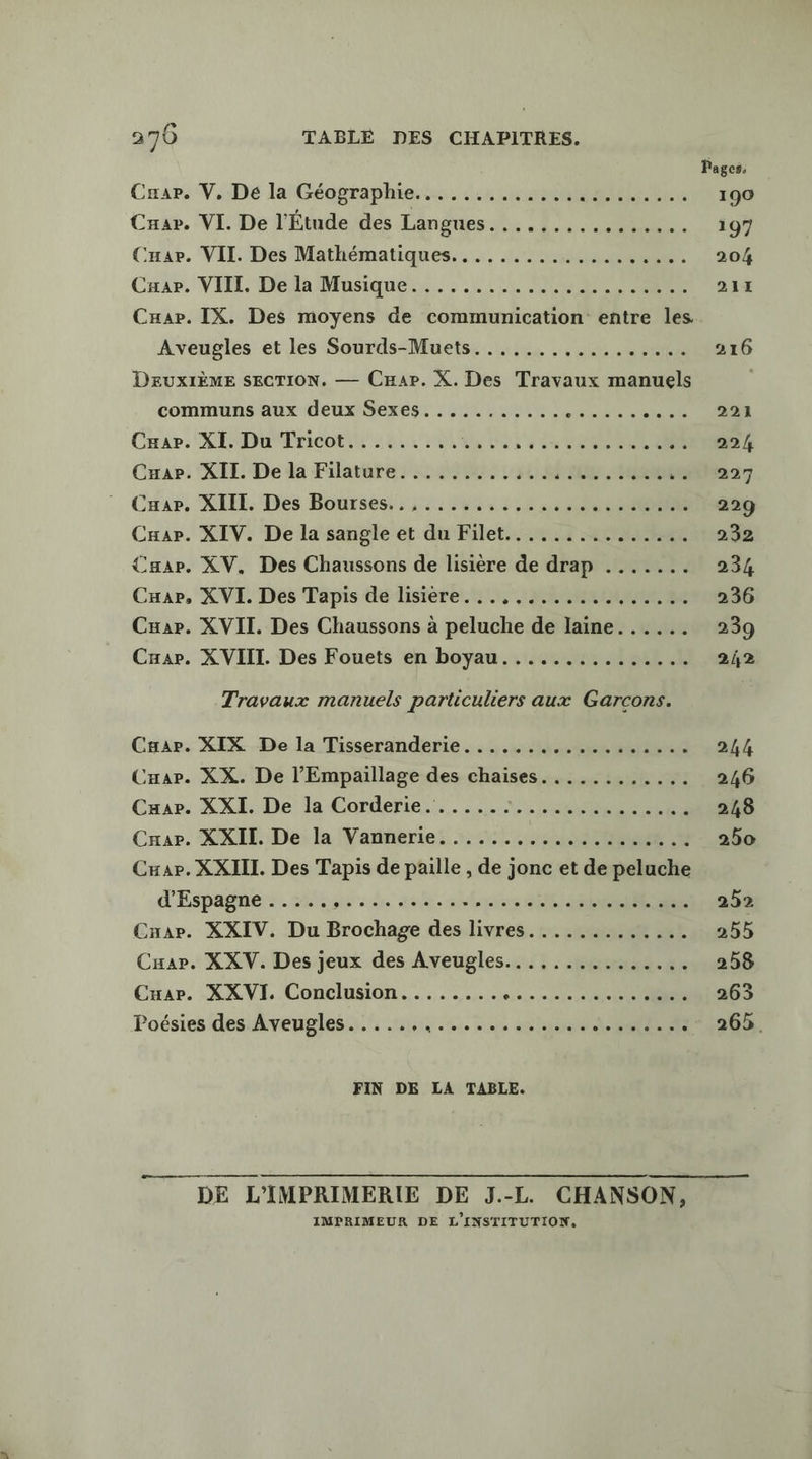 270 TABLÉ DES CHAPITRES. Cuar, V,Dé la Géographie. ss, ir 2e tes Caar. VI. De l'Étude des Langues fois «fc RER. Car. VII. Des Mathématiques................... Caire, VIRL' Della Musiques. 0 is RUES Cuar. IX. Des moyens de communication entre les. Aveugles et les Sourds-Muets................. DeEuxrÈME SECTION. — Car. X. Des Travaux manuels communs aux JeuxiSExESs. : LE LANTA EEE Car. 'XIL De da Filature 100802 1 ER Car. XIV. De la sangle et du Filet... 7:00 Cæar. XV, Des Chaussons de lisière de drap ....... Cuar, XVI. Des Tapis de lisière...,,.......,..... Car. XVII. Des Chaussons à peluche de laine...... Cuar. XVIII. Des Fouets en boyau............... Travaux manuels particuliers aux Garcons. Caar. XIX De la Tisseranderie.................. Cuar. XX. De l’Empaillage des chaises. ........... Cæar. XXE De! la Corderie.i:....VUTRe ES Car. XXIE. De:la /Vannerie! 1. ces Car. XXIIL Des Tapis de paille , de jonc et de peluche d'Espagne ..... pie n dus doe. otre SMS Cnar. XXIV. Du Brochage des livres. ............ Cuar. XXV. Des jeux des Aveugles...,........... Cuar. XXVI. Conclusion........ sn ite T Poésies des Aveugles. 44 0 Le RRNS FIN DE LA TABLE. IMPRIMEUR DE L'INSTITUTION.