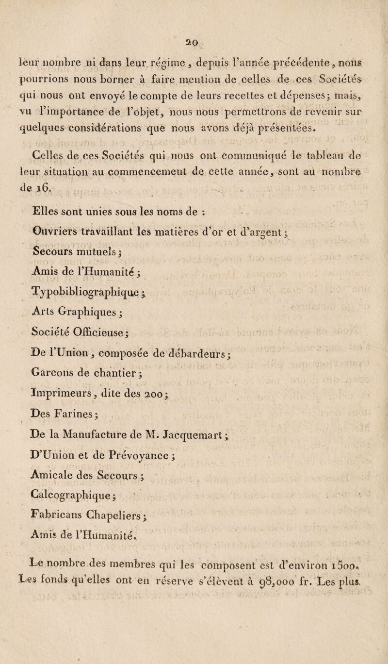 leur nombre ni dans leur régime , depuis l’année précédente, nous pourrions nous borner à faire mention de celles de ces Sociétés qui nous ont envoyé le compte de leurs recettes et dépenses; mais, vu l’importance de l’objet, nous nous permettrons de revenir sur quelques considérations que nous avons déjà présentées. Celles de ces Sociétés qui nous ont communiqué le tableau de leur situation au commencement de cette année, sont au nombre de ï6„ Elles sont unies sous les noms de : Ouvriers travaillant les matières d’or et d’argent ; Secours mutuels; .Amis de l’Humanité ; Typobibliograpbique ; Arts Graphiques ; Société Officieuse; De l’Union, composée de débardeurs; Garçons de chantier ; Imprimeurs, dite des 200 ; Des Farines; De la Manufacture de M. Jacquemart ; D’Union et de Prévoyance ; Amicale des Secours ; Calcographique ; Fabricans Chapeliers; Amis de l’Humanité. Le nombre des membres qui les composent est d’environ i5oo. Les fonds qu elles ont en réserve s’élèvent à 98,000 fr. Les plus