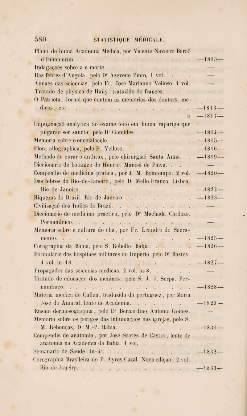 Piano do huma Àcademia Medica, por Vicente Navarro Baraô d’Inhomerim..—1813— Indagaçoès sobre a e morte. — Das febres d’Angola, pelo Dr Azevedo Pinto. 1 vol. ... — Annaes das sciencias, pelo Fr. José Marianno Velloso. I vol. — Tratado de phvsica de Haüy, tratuzido do frances. ... —- O Patriota. Jornal que contem as memorias dos doutors, me- dicos , etc.—1813 — à — 1817— Impugnaçaô analvtica ao exame feito em huma rapariga que julgarao ser sancta, pelo Dr Gomides.—181 4— Memoria sobre o encefalocèle.—1815— Flora allographica, pelo F. Velloso.—1816— Methodo de curar o anthrax , pelo chirurgiaô Santa Anna. —1819— Diccionario de botanica do Henriq. Manoel de Paiva. ... — Compendio de medicina pratica , por J. M. Bomtempo. 2 vol. —-1820 — Das febres do Rio-de-Janeiro, pelo D1 Mello Franco. Lisboa. Rio-de-Janeiro. . . —'1822 — Riquezas do Brazil. Rio-de-Janeiro.—1823— Civilisaçaô dos Indios do Brazil. — Diccionario de medicina practica, pelo Dr Machada Cardozo. Pernambuco. — Memoria sobre a cultura do cha , por Fr. Leandro do Sacra- mento. ..... —1825— Corographia da Bahia, pelo S. Rebello. Bahia.—1826 — Formulario dos hospitaes militares do Imperio, pelo Dr Bastos. 1 vol. in-1 8.—-1827— Propagador das sciencias medicas. 2 vol. in-8. -—• Tratado de educaçao dos meninos, pelo S. J. J. Serpa. Fer- nambuco.—1828 — Al a ter ia medica de Cullen, traduzida do portuguez , por Maria José do Amaral, lente de Academia.—1829 — Ensaio dermosographia, pelo Dr Bernardino Antonio Gomes. Memoria sobre os perigos das inhumaçaos nas igrejas, pelo S. M. Rebouças, D. AI.-P. Bahia.—1831 — Compendis de anatomia, por José Soares de Castro, lente de anatomia na Academia da Bahia. 1 vol. — Semanario de Saude. In-4°.—1832— Corographia Brasileira do P. Ayres Cazal. Novaediçao, 2 vol. Rio-de-Tarjeirp. ... . .—1833-— i