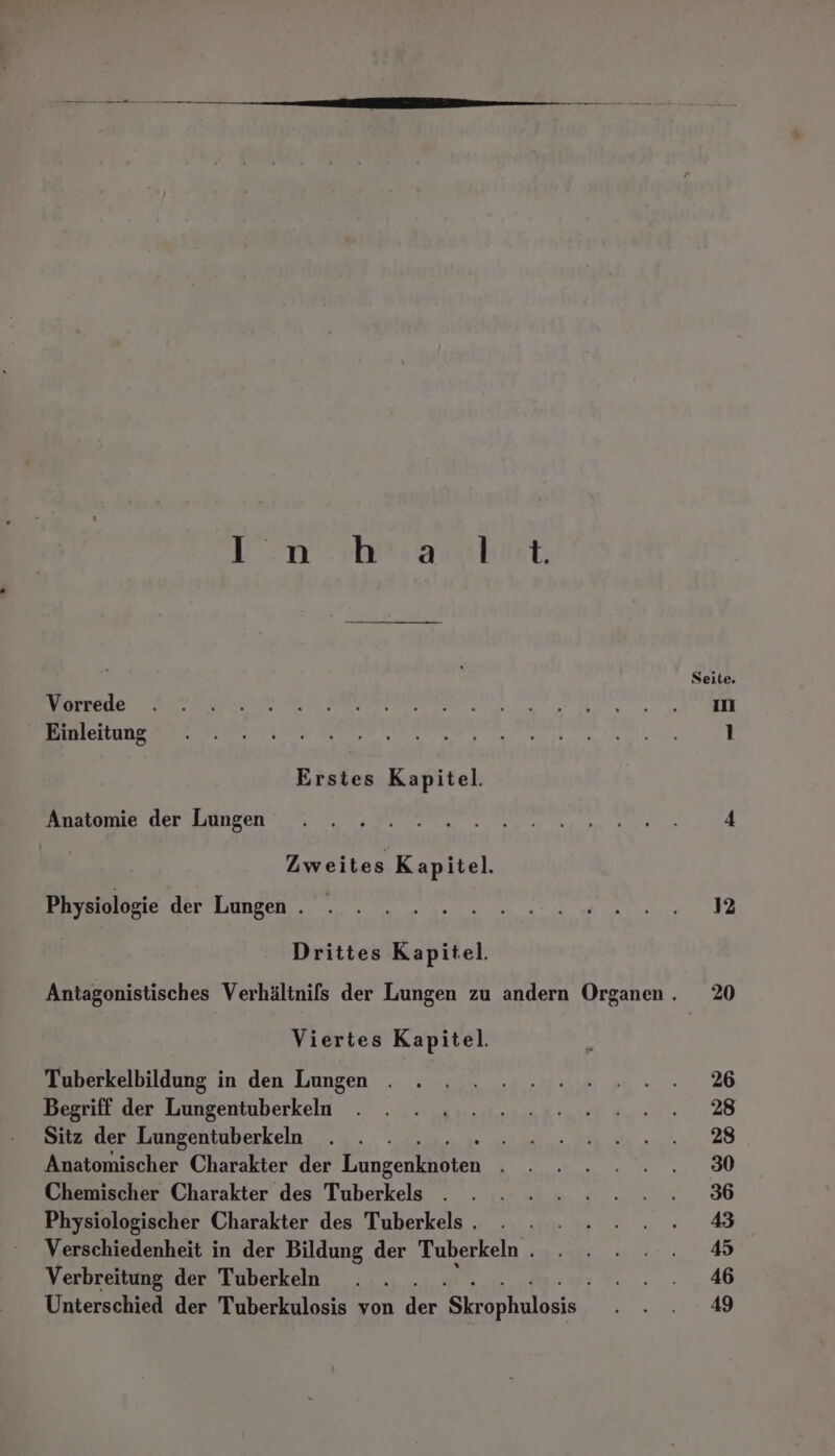 ln +: assibist, Vorrede Einleitung Erstes Kapitel. Anatomie der Lungen Zweites Kapitel. Physiologie der Lungen . Drittes Kapitel. Viertes Kapitel. Tuberkelbildung in den Lungen . Begriff der Lungentuberkeln Sitz der Lungentuberkeln BR Anatomischer Charakter der Denen j Chemischer Charakter des Tuberkels . Physiologischer Charakter des Tuberkels . Verschiedenheit in der Bildung der Tuberkeln ’ Verbreitung der Tuberkeln . . Unterschied der Tuberkulosis von er 'Skrophulosis 12 20