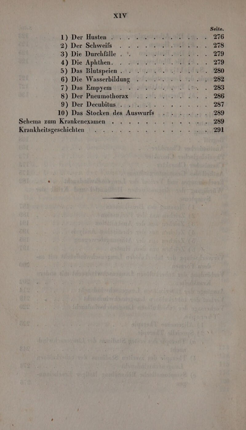 Seite. L):Der Hasten ‚wen: Dagmindhi E O 9,7276 2) Der Schwails: . ..... . ini. DERTE., .. 278 3) Die Durchfälle . '. rastet Er! 1270 4) Die’Aphihen.. . SH yrEnda DERTR.. 028 5) Das Blutspeien . » . 2. 2202 ...280 6) Die Wasserbildung . . .:. 22020205282 7):Das Empyengami ntyalasizigeni (mu ...288 8) Der Pneumothorax . : 7. vn. 20.2... 286 9) Der Deeubitus . . . RN er. 10) Das Stocken des N EI Schema zum Krankenexamen .. . . 2 2 2 2 02 eo 2 sure 289 Krankheitsgeschichten Wir... 40%. 22 238 we ee