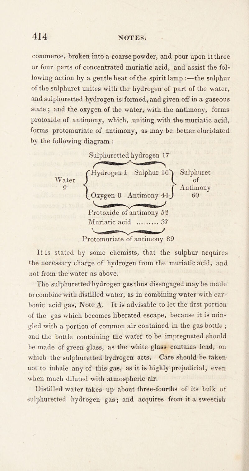 commerce, broken into a coarse powder, and pour upon it three or four parts of concentrated muriatic acid, and assist the fol- lowing action by a gentle heat of the spirit lamp :—the sulphur of the sulphuret unites with the hydrogen of part of the water, and sulphuretted hydrogen is formed, and given off in a gaseous state ; and the oxygen of the water, with the antimony, forms protoxide of antimony, which, uniting with the muriatic acid, forms protomuriate of antimony, as may be better elucidated by the following diagram : Sulphuretted hydrogen 17 ‘Hydrogen 1 Sulphur Sulphuret Water J (of 9 S j Antimony Oxygen 8 Antimony 44 J 60 Protoxide of antimony 52 Muriatic acid o7 Protomuriate of antimony 89 It is stated by some chemists, that the sulphur acquires the necessary charge of hydrogen from the muriatic acid, and not from the water as above. The sulphuretted hydrogen gas thus disengaged may be made to combine with distilled water, as in combining water with car- bonic acid gas. Note A. It is advisable to let the first portion of the gas which becomes liberated escape, because it is min- gled with a portion of common air contained in the gas bottle ; and the bottle containing the water to be impregnated should be made of green glass, as the white glass contains lead, on which the sulphuretted hydrogen acts. Care should be taken not to inhale any of this gas, as it is highly prejudicial, even when much diluted with atmospheric air. Distilled water takes up about three-fourths of its bulk of sulphuretted hydrogen gas; and acquires from it a sweetish