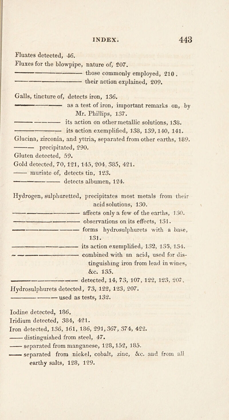 Fluates detected, 46. Fluxes for the blowpipe, nature of, 207. those commonly employed, 210 . their action explained, 209. Galls, tincture of, detects iron, 136. ■ as a test of iron, important remarks on, by Mr. Phillips, 137. its action on other metallic solutions, 138. its action exemplified, 138, 139,140, 141. Glucina, zirconia, and yttria, separated from other earths, 189. • precipitated, 290. Gluten detected, 59. Gold detected, 70,121,145, 204, 385, 421. muriate of, detects tin, 123. detects albumen, 124. Hydrogen, sulphuretted, precipitates most metals from their acid solutions, 130. affects only a few of the earths, 130. observations on its effects, 131. ■'— forms hydrosulphurets with a base, 131. its action exemplified, 132, 133, 134. ~ —■ combined with an acid, used for dis- tinguishing iron from lead in wines, &c. 135. detected, 14, 73, 107, 122, 123, 207. Hydrosulphurets detected, 73, 122, 123, 207. used as tests, 132. Iodine detected, 186. Iridium detected, 384, 421. Iron detected, 136, 161, 186, 291,367, 374, 422. distinguished from steel, 47. separated from manganese, 128,152, 185. separated from nickel, cobalt, zinc, &c. and from all earthy salts, 128, 129.