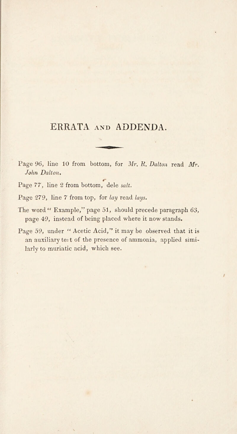 ERRATA AND ADDENDA. Page 96, line 10 from bottom, for Mr. R. Dalton read Mr. John Dalton* 0- Page 77, line 2 from bottom, dele salt. Page 279, line 7 from top, for lay read lays. The word Example,” page 51, should precede paragraph 63, page 49, instead of being placed where it now stands. Page 59, under  Acetic Acid,” it may be observed that it is an auxiliary test of the presence of ammonia, applied simi- larly to muriatic acid, which see.