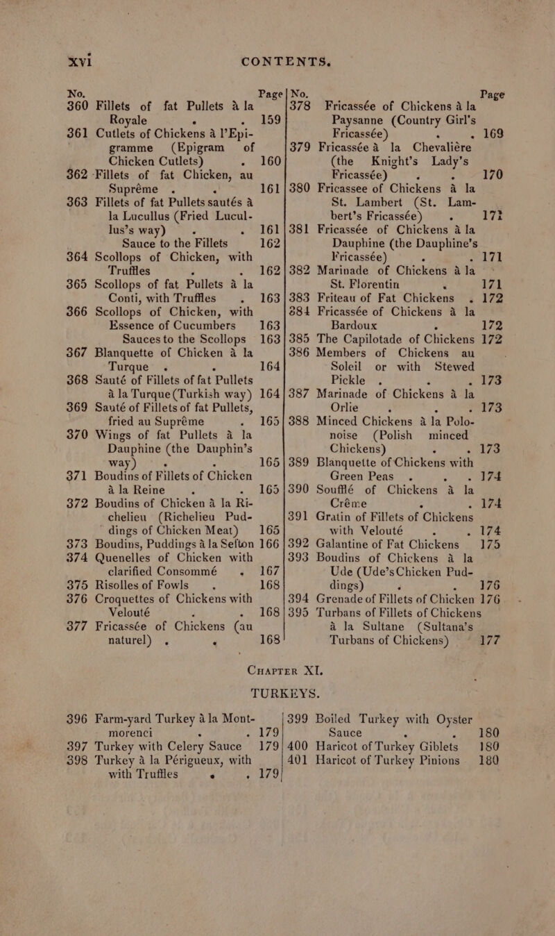 No. Page| No. Page 360 Fillets of fat Pullets a la 378 Fricassée of Chickens a la Royale 159 Paysanne (Country Girl's 361 Cutlets of Chickens a VEpi- Fricassée) - ane gramme (Epigram_ of 379 Fricassée a la Chevaliére . Chicken Cutlets) » (260 (the Knight’s me s 362 -Fillets of fat Chicken, au Fricassée) F 170 Supréme . 161|380 Fricassee of Chickens a la 363 Fillets of fat Pullets sautés a St. Lambert (St. Lam- la Lucullus (Fried Lucul- bert’s Fricassée) : 172 lus’s way) . 161/381 Fricassée of Chickens a la Race. to the Fillets 162 Dauphine (the Dauphine’s 364 Scollops of Chicken, with Fricassée) 171 Truffles . 162|382 Marinade of Chickens Ala °° 365 Scollops of fat Pullets a la St. Florentin 171 Conti, with Truffles . 163/383 Friteau of Fat Chickens - 172 366 Scollops of Chicken, with 884 Fricassée of Chickens 4 la Essence of Cucumbers 163 Bardoux 172 Sauces to the Scollops 163/385 The Capilotade of Chickens 172 367 Blanquette of Chicken a la 386 Members of Chickens au . Turque . 164 Soleil or with Stewed 368 Sauté of Fillets of fat Pullets Pickle . 173 ala Turque (Turkish way) 164]387 Marinade of Chickens a la 369 Sauté of Fillets of fat Pullets, Orlie ‘ 1s fried au Supréme 165|388 Minced Chickens &amp; la Polo- 370 Wings of fat Pullets a la noise (Polish minced Dauphine (the Dauphin’s Chickens) 173 way ) : , 165} 389 Blanquette of Chickens with 371 Boudins of Fillets of Chicken Green Peas . 174 a la Reine  165/390 Souffé of Chickens a la 372 Boudins of Chicken a la Ri- Créme 174 chelieu (Richelieu Pud- 391 Gratin of Fillets of ‘Chickens - dings of Chicken apne 165 with Velouté ; . 174 373 Boudins, Puddings ala Sefton 166 |392 Galantine of Fat Chickens 175 374 Quenelles of Chicken with 393 Boudins of Chickens a la clarified Consommé . 167 Ude (Ude’sChicken Pud- 375 Risollesof Fowls . 168 dings) ‘ <a 376 Croquettes of Chickens with 394 Grenade of Fillets of Chicken 176 Velouté ; 168} 395 Turbans of Fillets of Chickens 377 Fricassée of Chickens (au a la Sultane (Sultana’s naturel) . ‘ 168 Turbans of Chickens) a/v Cuarrer XI, TURKEYS. 396 Farm-yard Turkey ala Mont- 399 Boiled Turkey with Oyster morenci 179 Sauce 180 397 Turkey with Celery eee 179| 400 Haricot of Turkey Ginlee 180 398 Turkey a la Périgueux, with 401 Haricot of Turkey Pinions 180 with Truffles - » 179