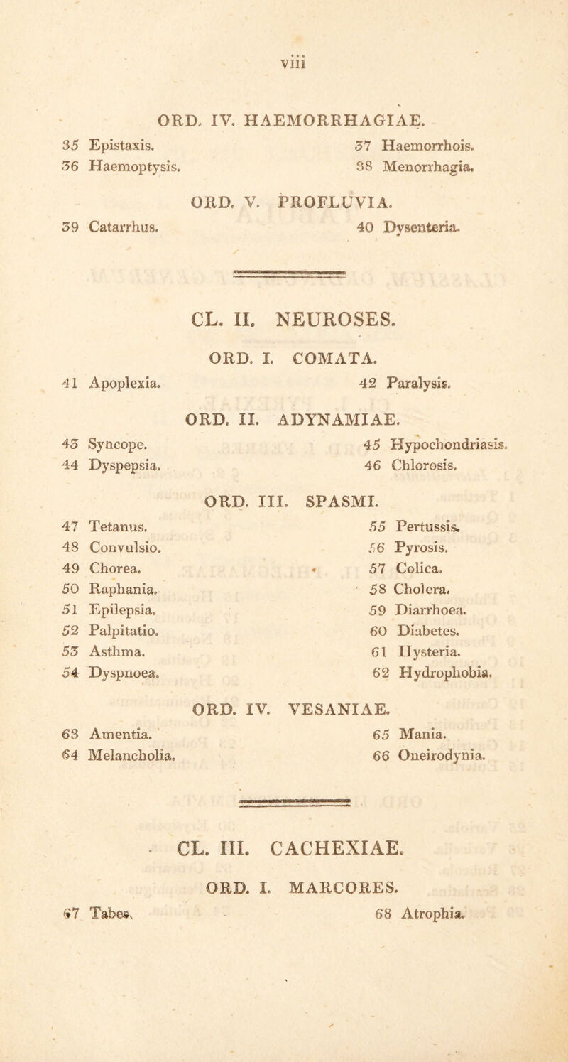 ORa IV. HAEMORRHAGIAE. 35 Epistaxis. 37 Haemorrhois. 36 Haemoptysis. 38 Menorrhagia. ORD. V. PROFLUVIA. 59 Catarrhus. 40 Dysenteria- CL. II. NEUROSES. ORD. I. COMATA. 41 Apoplexia. 42 Paralysis. ORD. II. ADYNAMIAE. 43 Syncope. 45 Hypochondrias! 44 Dyspepsia. 46 Chlorosis, ORD. III. SPASMI. 47 Tetanus. 55 Pertussis. 48 Convulsio. 5 6 Pyrosis. 49 Chorea. . 57 Colica. 50 Raphania. 58 Cholera. 51 Epilepsia. 59 Diarrhoea. 52 Palpitatio. 60 Diabetes. 53 Asthma. 61 Hysteria. 54 Dyspnoea. 62 Hydrophobia. ORD. IV. VESANIAE. 63 Amentia. 65 Mania. 64 Melancholia. 66 Oneirodynia. CL. III. CACHEXIAE. ORD. I. MARCORES. 68 Atrophia. 67 TabeSv