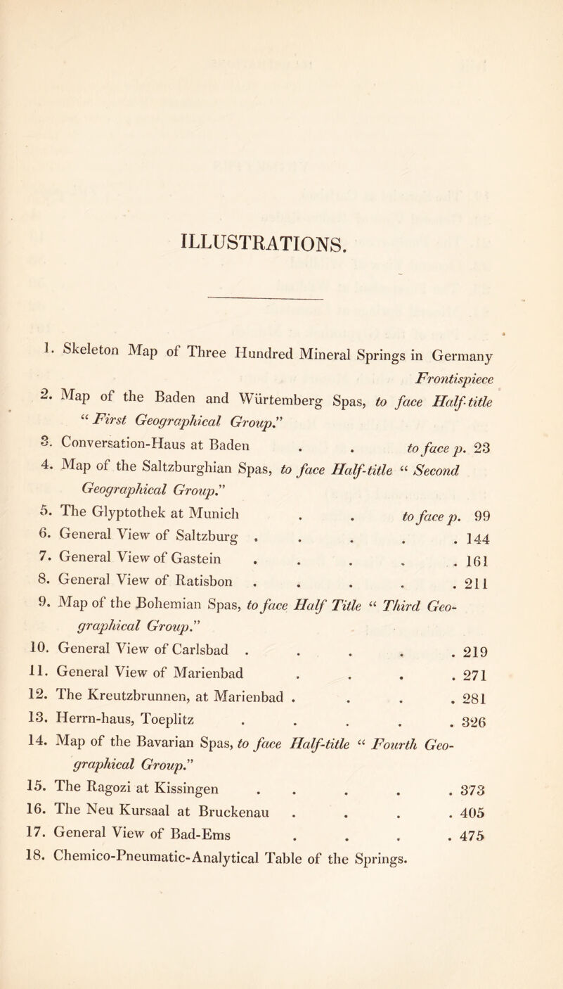 ILLUSTRATIONS. 1. Skeleton Map of Three Hundred Mineral Springs in Germany Frontispiece '2. Map of the Baden and Wiirtemberg Spas, to face Half title “ First Geographical Group .” S. Conversation-Haus at Baden . . to face p. 23 4. Map of the Saltzburghian Spas, to face Half-title “ Second Geographical Group.” 5. The Glyptothek at Munich 6. General View of Saltzburg , 7. General View of Gastein ...» 8. General View of Ratisbon .... 9. Map of the Bohemian Spas, to face Half Title “ Third Geo toface p. 99 . 144 . 161 . 211 graphical Group.” 10. General View of Carlsbad . . 219 11. General ViewT of Marienbad . 271 12. The Kreutzbrunnen, at Marienbad . . 281 13. Herrn-haus, Toeplitz . 326 14. Map of the Bavarian Spas, to face Half-title “ Fourth Geo- graphical Group.” 15. The Ragozi at Kissingen . . 16. The Neu Kursaal at Bruckenau 17. General View of Bad-Ems 18. Chemico-Pneumatic-Analytical Table of the Springs. 373 405 475