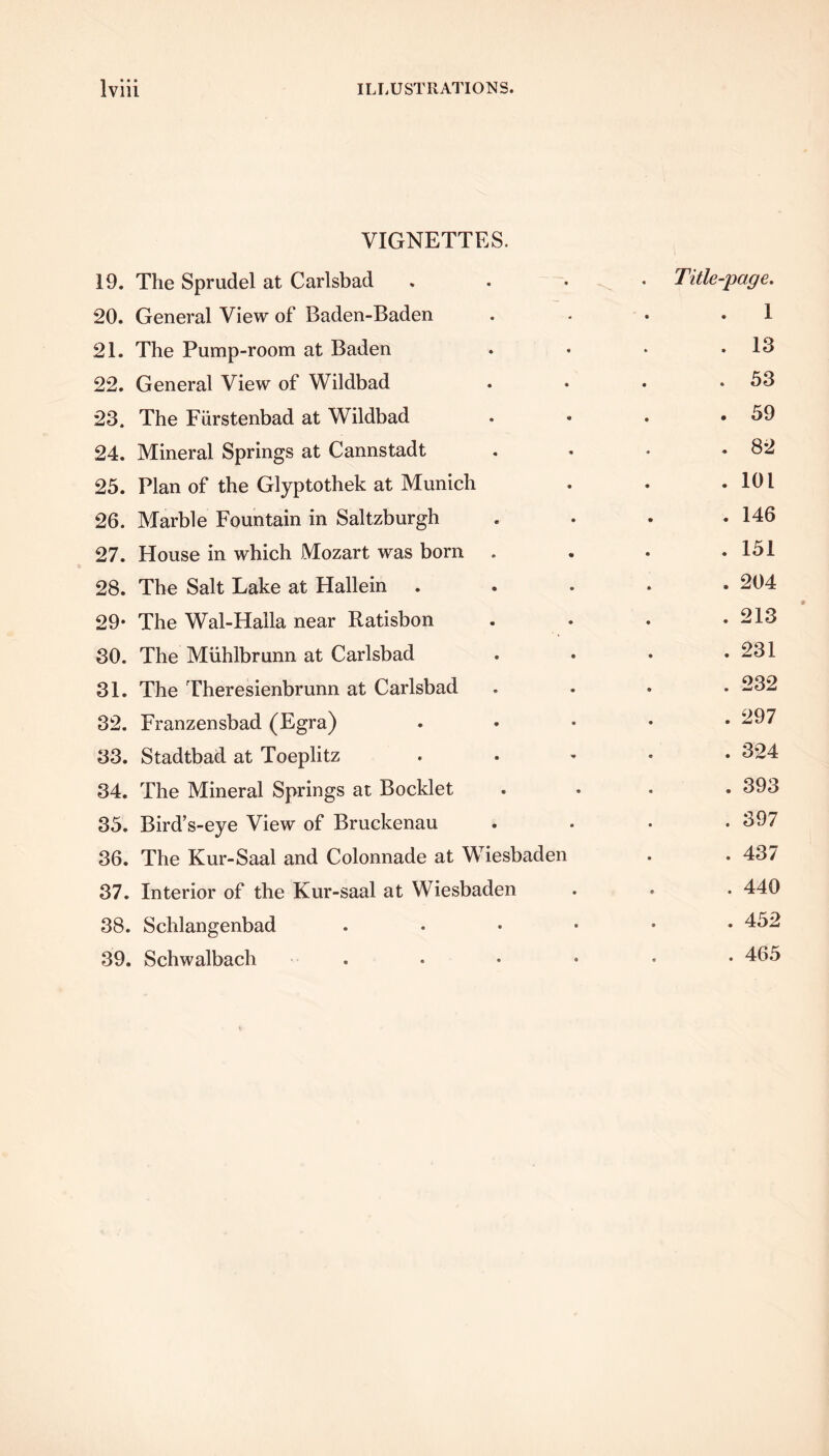 VIGNETTES. 19. The Sprudel at Carlsbad .... Title-page. 20. General View of Baden-Baden . • • .1 21. The Pump-room at Baden . • • .13 22. General View of Wildbad . . . .53 23. The Fiirstenbad at Wildbad . « . .59 24. Mineral Springs at Cannstadt . • • .82 25. Plan of the Glyptothek at Munich . . .101 26. Marble Fountain in Saltzburgh .... 146 27. House in which Mozart was born . . . .151 28. The Salt Lake at Hallein ..... 204 29* The Wal-Halla near Ratisbon . . . .213 30. The Miihlbrunn at Carlsbad . • • .231 31. The Theresienbrunn at Carlsbad .... 232 32. Franzensbad (Egra) . 97 33. Stadtbad at Toeplitz ..... 324 34. The Mineral Springs at Booklet .... 393 35. Bird’s-eye View of Bruckenau .... 397 36. The Kur-Saal and Colonnade at Wiesbaden . . 437 37. Interior of the Kur-saal at Wiesbaden . • • 440 38. Schlangenbad ....♦• 452 39. Schwalbach ...... 465