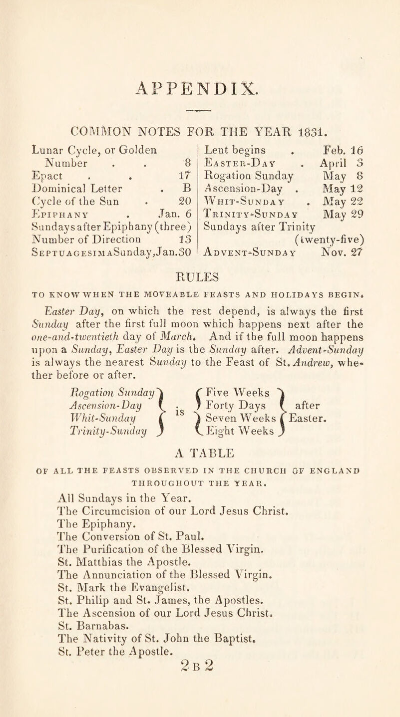 APPENDIX. COMMON NOTES FOR THE YEAR 1831. Lunar Cycle, or Golden Number . . 8 Epact . . 17 Dominical Letter . B Cycle of the Sun . 20 Epiphany . Jan. 6 Sundays after Epiphany (three) Number of Direction 13 SEPTUAGESiMASunday, Jan. 30 Lent begins . Feb. 16 Easter-Day . April 3 Rogation Sunday May 8 Ascension-Day . May 12 Whit-Sunday . May 22 Trinity-Sunda y May 29 Sundays after Trinity (twenty-five) Advent-Sunday Nov. 27 RULES TO KNOW WHEN THE MOVEABLE FEASTS AND HOLIDAYS BEGIN* Easter Day, on which the rest depend, is always the first Sunday after the first full moon which happens next after the vne-and-twentieth clay of March, And if the full moon happens upon a Sunday, Easter Day is the Sunday after. Advent-Sunday is always the nearest Sunday to the Feast of St. Andrew, whe¬ ther before or after. Rogation Sunday'} C Five Weeks A Ascension-Day . 7 Forty Days f after Whit-Sunday ( 1S Seven Weeks Easier. Trinity-Sunday j v. Eight Weeks J A TABLE OF ALL THE FEASTS OBSERVED IN THE CHURCH OF ENGLAND THROUGHOUT THE YEAR. All Sundays in the Year. The Circumcision of our Lord Jesus Christ. The Epiphany. The Conversion of St. Paul. The Purification of the Blessed Virgin. St. Matthias the Apostle. The Annunciation of the Blessed Virgin. St. Mark the Evangelist. St. Philip and St. James, the Apostles. The Ascension of our Lord Jesus Christ* St. Barnabas. The Nativity of St. John the Baptist. St. Peter the Apostle.