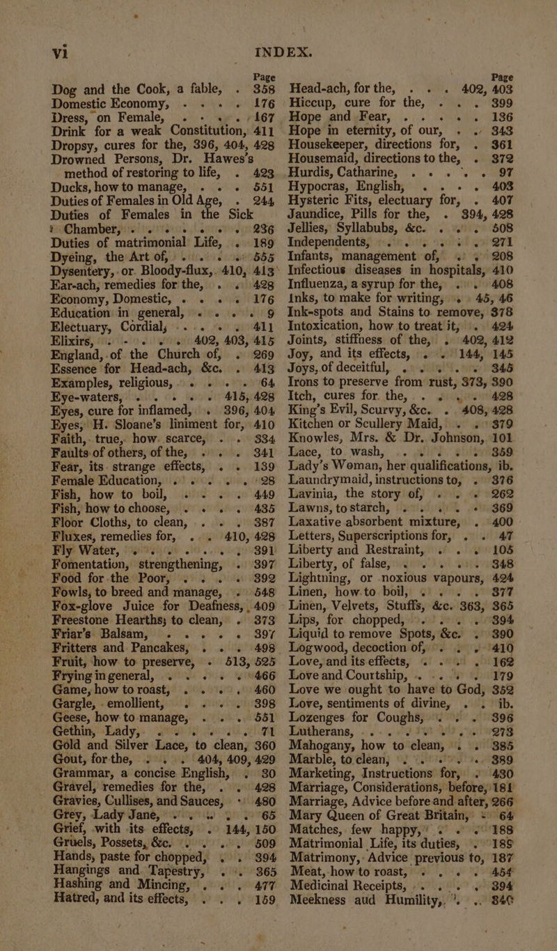 Page Dog and the Cook, a fable, 358 Domestic Economy, - . . . 176 Dress, on Female, . + « . +167 Drink for a weak Constitution, 411 Dropsy, cures for the, 396, 404, 428 Drowned Persons, Dr. Hawes’s method of restoring to life, . 493 Ducks, howto manage, . . . 551 Duties of Females in Old Age, . 244 Duties of Females in the Sick i Chamber, Bi Malte ey ek ifetiw i RSE Duties of matrimonial Life, . 189 Dyeing, the Art of, 20.0. 6» 555 Ear-ach, remedies for the, . « 428 Economy, Domestic, . . .« . 176 Education in general, . . 2. 9 Electuary, Cordial; -... . . 411 Elixirs, 9. - 0. 2) 402, 403, 415 England,-of the Church of, . 269 Essence for Head-ach, &amp;c. . 413 Examples, religious, . . . . 64 Eye-waters, . . + « « 415, 428 Eyes, cure for inflamed, . 396, 404 Eyes, H. Sloane’s liniment for, 410 Faith, true, how. scarce, . . 334 Faults-of others, of the, . . . 341 Fear, its. strange effects, . . 139 Female Education, .'. . . . +28 Fish, how to boil, . . . 449 Fish, how tochoose, . . . . 435 Floor Cloths, to clean, .. . . 387 ‘luxes, remedies for, ... 410, 428 Fly Water, 9's 46 2. 89R Fomentation, strengthening, . 397 Food for the Poor, . . . . 392 Fowls, to breed and manage, . 548 Fox-glove Juice for Deafness, 409 Géthin, «Lady, wee) eo la Gold and Silver Lace, to clean, 360 Gout, for the, oe te - 404, 409, 429 Grammar, a concise English, . 30 Gravel, remedies for the, . . 428 Gravies, Cullises, and Sauces, +: Grey, Lady Jane, 2... 65 Grief, with .its effects, . 144, 150 Freestone Hearths; to clean, . 373 Friars: Balsam; 3... 3 397 Fritters and Pancakes, . . . 498. Fruit, ‘how. to preserve, - 513, 525 Fryingingeneral, . 2. . . «466 Game, how toroast, . . . . 460 Gargle, emollient, . . . . 398 Geese, how to-manage, oe 8 SS] Gruels, Possets, &amp;c. 2. .. 509 Hands, paste for chopped, . . 394 Hangings and. Tapestry, . °. 365 Hashing and Mincing, . . . 477 Hatred, and its effects, . . . 169 Page Head-ach, forthe, . . . 402, 403 Hiccup, cure for the, . . . 399 Hope and Fear, . ... . 136 Hope in eternity, of our, . . 343 Housekeeper, directions for, . 361 Housemaid, directions to the, . 372 Hurdis, Catharine, . . . '. . 97 Hypocras, English, . . .- . 403 Hysteric Fits, electuary for, . 407 Jaundice, Pills for the, . 394, 428 Jellies, Syllabubs, &amp;c. . . . 508 Independents, .9. 2.9. 3 2 Q71 Infants, management of, .: . 208 Infectious diseases in hospitals, 410 Influenza, a'syrup for the, .. 408 inks, to make for writing, . 45, 46 Ink-spots and Stains to. remove, 378 Intoxication, how to treat it, . 424 Joints, stiffness of the, . 402, 412 Joy, and its effects, . . 144, 145 Joys,.of deceitful, . 5 00.0 6 345 Irons to preserve from rust, 373, 390 Itch, cures for the, . . . . 428 King’s Evil, Scurvy, &amp;c. . 408, 428 Kitchen or Scullery Maid, . . 379 Knowles, Mrs. &amp; Dr. Johnson, 101 Lace, to wash, .. . . . s 889 Lady’s Woman, her qualifications, ib, Laundrymaid, instructions to, . 376 Lavinia, the story of, . . . 262 Lawns, tostarch, .. .. + 369 Laxative absorbent mixture, . 400 Letters, Superscriptions for, . . 47 Liberty and Restraint, . . . 105 Liberty, of false, wo 20. 4. 848 Lightning, or noxious vapours, 424 Linen, how.to boil, 2... 877 Linen, Velvets, Stuffs, &amp;c. 363, 365 Lips, for chopped, . .». . 394 Liquid to remove Spots, &amp;c. . 390 Logwood, decoction of, 9. . . 410 Love, and its effects, . . 9. . 162 Love and Courtship, .. .. + 179 Love we ought to have to God, 352 Love, sentiments of divine, . . ib. Lozenges for Coughs, . . . 396 Laitherans, «6. 2) 2 TU Vo ee Mahogany, how to clean, . . 385 Marble, to.clean, ©... . +. 389 Marketing, Instructions’ for, 430 Marriage, Considerations, before, 181 Marriage, Advice before and after, 266 Mary Queen of Great Britain, © 64 Matches, few happy,’ © . . 188 Matrimonial Life, its duties, §. 188 Matrimony,: Advice previous to, 187 Meat, how to roast, . . . . A454 Medicinal Receipts, .. .. . . 394 Meekness aud Humility,,’. .. 84¢