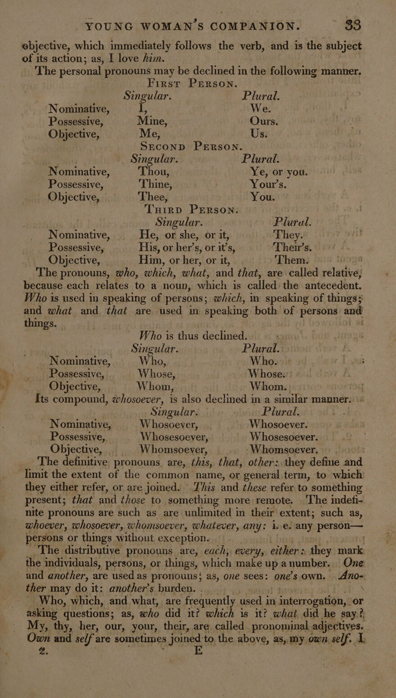 ebjective, which immediately follows the verb, and is the subject of its action; as, I love him. The personal pronouns may be declined in the following manner. First PrErson. Singular. Plural. Nominative, 1, We. Possessive, Mine, Ours. Objective, Me, . Us. SECOND PERSON. | Singular. Plural. Nominative, Thou, Ye, or you. Possessive, Thine, Your’s. Objective, Thee, You. Tuirp PERson. : Singular. | Plural. Nominative, He, or she, or it, They. Possessive, His, or her’s, or it’s, Their’s. Objective, | Him, or ber, or it, Them. The pronouns, who, which, what, aaa that, are called relative; because each relates to a noun, ahiely is called the antecedent. Who is used in speaking of persons; which, in speaking of things; and what and that are used in speaking both of persons. — things. _ a ) Lok af Who is thus declined. | Singular. Blak Nominative, Who, Who.’ Possessive, . Whose, ‘Whose.’ Objective, Whom, Whom. | Its compound, whosoever, is also declined in a similar manner. Singular. Plural. Nominative, Whosoever, | _ Whosoever. Possessive,._ Whosesoeyer, Whosesoever. Objective, . Whomsoever, | -Whomsoever. The definitive pronouns. are, this, that, other: they define fod limit the extent of the common name, or general term, to which they either refer, or are joined. This and these refer to something present; that and those to something more remote. The indefi- nite pronouns are such as are unlimited in their extent; such as, whoever, whosoever, whomsoever, whatever, any: 1.:€. ses pales persons or things without exception. The distributive pronouns are, each, e every, balers they ite the individuals, persons, or things, which make up a number. One and another, are used as pronouns; as, one sees: one’s Own. Pads ther may do it: another's burden. . Who, which, and what, are frequently used i in jobesicaitaek or asking questions; as, who did it? which is it? what did he say.t, My, thy, her, our, your, their, are. called pronominal adjectives. Own and selfs are sometimes joined to the above, as, my own self. 1 %. E