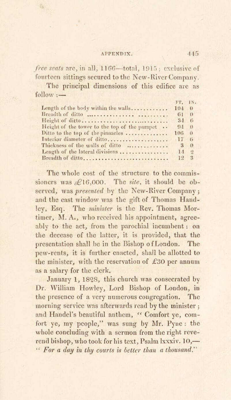 free seats are, in all, 1166—total, 19153 exclusive of fourteen sittings secured to the New-River Company. The principal dimensions of this edifice are as follow :— FT. IN. Length of the body within the walls 104 0 Breadth of ditto Cl 0 Height of ditto 34 C Height of the tower to the top of the parapet • • 01 0 Ditto to the top of the pinnacles 106 0 Interior diameter of ditto 17 0 Thickness of the walls of ditto 3 0 Length of the lateral divisions 14 2 Breadth of ditto 12 3 The whole cost of the structure to the commis- sioners was 16,000. The site, it should be ob- served, was presented by the New-River Company j and the east window was the gift of Thomas Hand- ley, Esq. The minister is the Rev. Thomas Mor- timer, M. A., who received his appointment, agree- ably to the act, from the parochial incumbent: on the decease of the latter, it is provided, that the presentation shall be in the Bishop of London. The pew-rents, it is further enacted, shall be allotted to the minister, with the reservation of £30 per annum as a salary for the clerk. * January 1, lS^S, this church was consecrated by Dr. William Howley, Lord Bishop of London, in the presence of a very numerous congregation. The morning service was afterwards read by the minister ; and Handel’s beautiful anthem, Comfort ye, com- fort ye, my people,” was sung by Mr. Pyne : the whole concluding with a sermon from the right reve- rend bishop, who took for his text, Psalm lxxxiv. 10,—- For a day in thy courts is better than a thousand