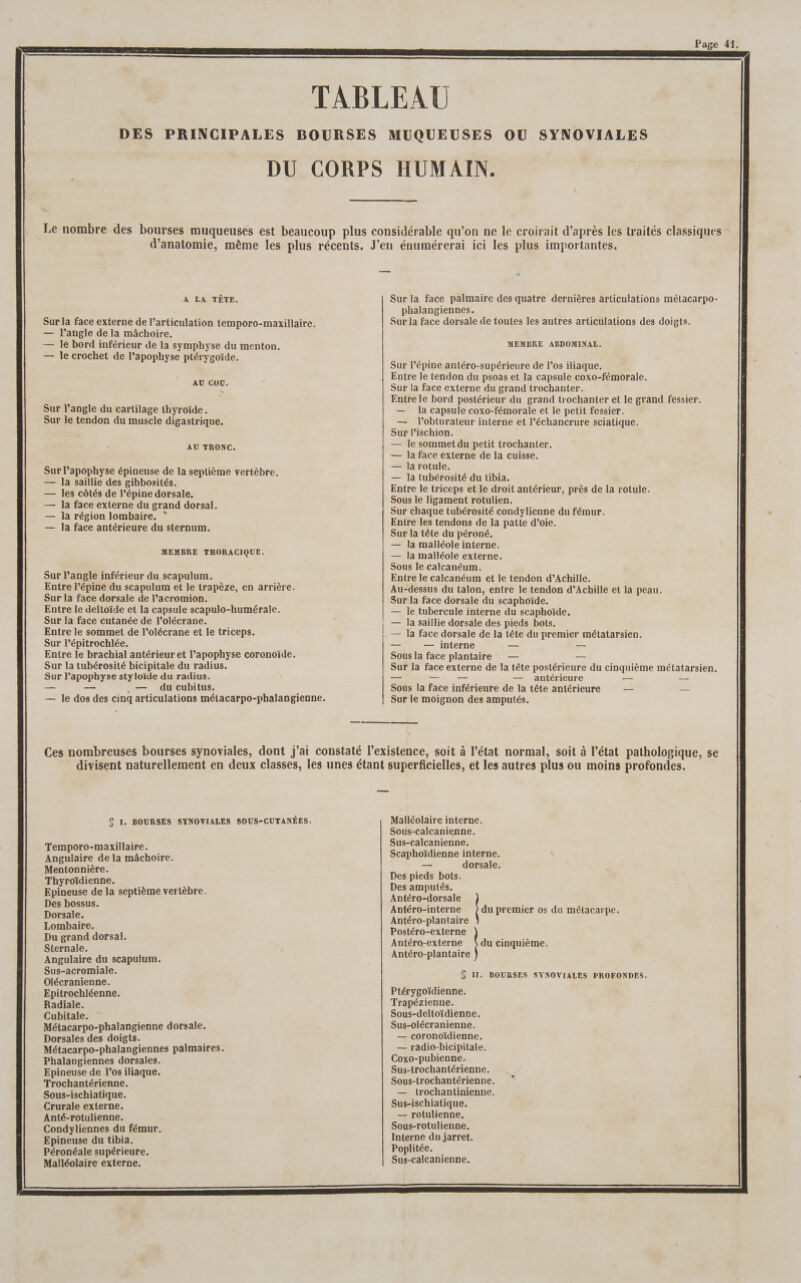 TABLEAU DES PRINCIPALES BOURSES MUQUEUSES OU SYNOVIALES DU CORPS HUMAIN. Le nombre des bourses muqueuses est beaucoup plus considérable qu’on ne le croirait d’après les traités classiques d'anatomie, même les plus récents. J'en énumérerai ici les plus importantes. En A LA TÊTE. Sur la face palmaire des quatre dernières articulations mélacarpo- phalangiennes. Sur la face externe de l'articulation temporo-maxillaire. Sur la face dorsale de toutes les autres articulations des doigts. — l'angle de la mâchoire. — le bord inférieur de la symphyse du menton. MEMBRE ABDOMINAL. — le crochet de l’apophyse ptérygoïde. : es ROPOYSE ÉRETEONCE Sur l’épine antéro-supérieure de l'os iliaque. Entre le tendon du psoas et la capsule coxo-fémorale. ATRET- Sur la face externe du grand trochanter. ' Entre le bord postérieur du grand trochanter et le grand fessier. Sur l'angle du cartilage thyroïde. — la capsule coxo-fémorale et le petit fessier. Sur le tendon du muscle digastrique. — l’obturateur interne et l’échancrure sciatique. Sur lischion. AU TRONC. — le sommet du petit trochanter. — la face externe de la cuisse. — Ja rotule, Sur l’apophyse épineuse de la septième vertèbre. — ]la saillie des gibbosités. — les côtés de l’épine dorsale. — la face externe du grand dorsal, — la région lombaire. * — la face antérieure du sternum. — la tubérosité du tibia, Entre le triceps et le droit antérieur, près de la rotule. Sous le ligament rotulien, Sur chaque tubérosité condylienne du fémur. Entre les tendons de la patte d’oie. Sur la têle du péroné. — la malléole interne. — la malléole externe. Sous le calcanéum. Entre le calcanéum et le tendon d’Achille. Au-dessus du talon, entre le tendon d’Achille et la peau. Sur la face dorsale du scaphoïde. — le tubercule interne du scaphoïde. — Ja saillie dorsale des pieds bots. — la face dorsale de la tête du premier métatarsien. — — interne — == Sous la face plantaire — a Sur la face externe de la tête postérieure du cinquième métatarsien, —— — — — antérieure — — Sous Ja face inférieure de la tête antérieure — — Sur le moignon des amputés. MEMBRE THORACIQUE. Sur l’angle inférieur du scapulum. Entre l’épine du scapulum et le trapèze, en arrière. Sur la face dorsale de l’acromion. Entre le deltoïde et la capsule scapulo-humérale, Sur la face cutanée de l’olécrane. Entre le sommet de l’olécrane et le triceps. Sur l’épitrochlée. Entre le brachial antérieur et l’apophyse coronoïde. Sur la tubérosité bicipitale du radius. Sur l’apophyse styloïde du radius. — — , — du cubitus. — le dos des cinq articulations métacarpo-phalangienne. A — ee Ces nombreuses bourses synoviales, dont j'ai constaté l'existence, soit à l’état normal, soit à l’état pathologique, se divisent naturellement en deux classes, les unes étant superficielles, et les autres plus ou moins profondes. S I. BOURSES SYNOVIALES SOUS-CUTANÉES. Malléolaire interne. Sous-calcanienne. Temporo-maxillaire. Sus-calcanienne. Angulaire de la mâchoire. Scaphoïdienne ne He Mentonnière. ê—= orsale. Thyroïdienne, Des pieds qu Epineuse de la septième vertèbre. en à D Des bossus. ntéro-dorsale Dorsale Antéro-interne { du premier os du métacarpe. Lombaire Antéro-plantaire Du grand dorsal Postéro-externe Fan: Male Antéro-externe ? du cinquième. Angulaire du scapulum. Antéro-plantaire Sus-acromiale. $ II. BOURSES SYNOVIALES PROFONDES. Olécranienne. ” Epitrochléenne. Ptérygoïdienne. Radiale. Trapézienne. Cubitale. Sous-deltoïdienne. Métacarpo-phalangienne dorsale. Sus-olécranienne. Dorsales des doigts. Ë — coronoïdienne. Métacarpo-phalangiennes palmaires. — radio-bicipitale. Phalangiennes dorsales. Coxo-pubienne. Epineuse de l'os iliaque. Sus-trochantérienne. Trochantérienne. Sous-trochantérienne. Sous-ischiatique. — trochantinienne. Crurale externe. Sus-ischiatique. Anté-rotulienne. — rotulienne, Condyliennes du fémur. Sous-rotulienne. Epineuse du tibia. Interne du jarret. Péronéale supérieure. Poplitée. Malléolaire externe. Sus-calcanienne.