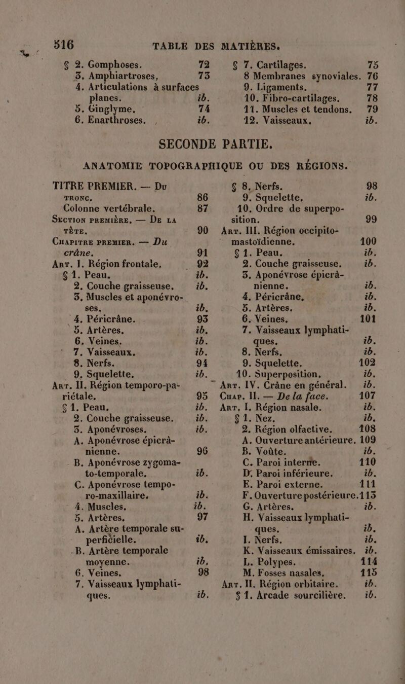 $ 2. Gomphoses. 72 $ 7. Cartilages. 75 3. Amphiartroses, 73 8 Membranes synoviales. 76 4. Articulations à surfaces 9. Ligaments. 77 planes. ib. 10. Fibro-cartilages. 78 5. Ginglyme. 74 11. Muscles et tendons. 79 6. Enarthroses. ib. 12. Vaisseaux. ib. SECONDE PARTIE, ANATOMIE TOPOGRAPHIQUE OU DES RÉGIONS. TITRE PREMIER. — Du $ 8. Nerfs. 98 TRONC. 86 9. Squelette, ib. Colonne vertébrale. 87 10. Ordre de superpo- SECTION PREMIÈRE, — DE LA sition. 99 TÈTE. 90 Arr. III. Région occipito- CHAPITRE PREMIER. — Du : mastoïdienne. 100 crâne. 91 $ 1. Peau. ib. Arr. |. Région frontaie. 92 2. Couche graisseuse, ib. $ 1. Peau. ib. 3. Aponévrose épicrà- 2, Couche graisseuse, ib. nienne. ib. 5. Muscles et aponévro- 4, Péricrâne, ib. ses. ib. 5. Artères. ib. 4, Péricrâne. 93 6. Veines. 101 5. Artères. ib. 7. Vaisseaux lymphati- 6. Veines. ib. ques. ib. 7. Vaisseaux, ib. 8. Nerfs. ib. 8. Nerfs. 91 9. Squelette. 102 9. Squelette. ib. 10. Superposition. ib. Anr. Il. Région temporo-pa- ” Arr. IV. Crâne en général. 6. riétale. 95 Cuar. II. — De la face. 107 $ 1. Peau, ib. Arr, |. Région nasale. ib. 2. Couche graisseuse. ib. $ 1. Nez. ib. 5. Aponévroses. ib. 2. Région olfactive. 108 A. Aponévrose épicrà- A. Ouverture antérieure. 109 nienne. 96 B. Voüûte. ib. B. Aponévrose zygoma- C. Paroi interrte. 110 to-temporale, id. D: Paroi inférieure. ib. C. Aponévrose tempo- E. Paroi externe. 111 ro-maxillaire. ib. F.Ouverture postérieure.115 4. Muscles, id. G. Artères. id. 5. Artères. 97 H. Vaisseaux lymphati- A. Artère temporale su- ques. ib. perfiéielle. ib, I. Nerfs. ib. -B. Artère temporale K. Vaisseaux émissaires, àb. moyenne. ib, L. Polypes. 114 6. Veines. 98 M. Fosses nasales, 115 7. Vaisseaux lymphati- Arr. II. Région orbitaire. ib. ques. ib. $ 1. Arcade sourcilière. id.