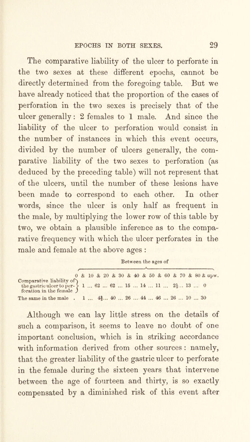 The comparative liability of the ulcer to perforate in the two sexes at these different epochs, cannot be directly determined from the foregoing table. But we have already noticed that the proportion of the cases of perforation in the two sexes is precisely that of the ulcer generally: 2 females to 1 male. And since the liability of the ulcer to perforation would consist in the number of instances in which this event occurs, divided by the number of ulcers generally, the com¬ parative liability of the two sexes to perforation (as deduced by the preceding table) will not represent that of the ulcers, until the number of these lesions have been made to correspond to each other. In other words, since the ulcer is only half as frequent in the male, by multiplying the lower row of this table by two, we obtain a plausible inference as to the compa¬ rative frequency with which the ulcer perforates in the male and female at the above ages : Between the ages of t---A ’ N 0 & 10 & 20 & 30 & 40 & 50 & 60 & 70 & 80 & upw. Comparative liability of') the ga3triu ulcer to per- > 1 ... 62 ... 62 ... 15 ... 14 ... 11 ... 2^... 13 ... 0 foration in the female ) The same in the male . 1 ... 4§... 40 ... 26 ... 44 ... 46 ... 26 ... 10 ... 30 Although we can lay little stress on the details of such a comparison, it seems to leave no doubt of one important conclusion, which is in striking accordance with information derived from other sources : namely, that the greater liability of the gastric ulcer to perforate in the female during the sixteen years that intervene between the age of fourteen and thirty, is so exactly compensated by a diminished risk of this event after