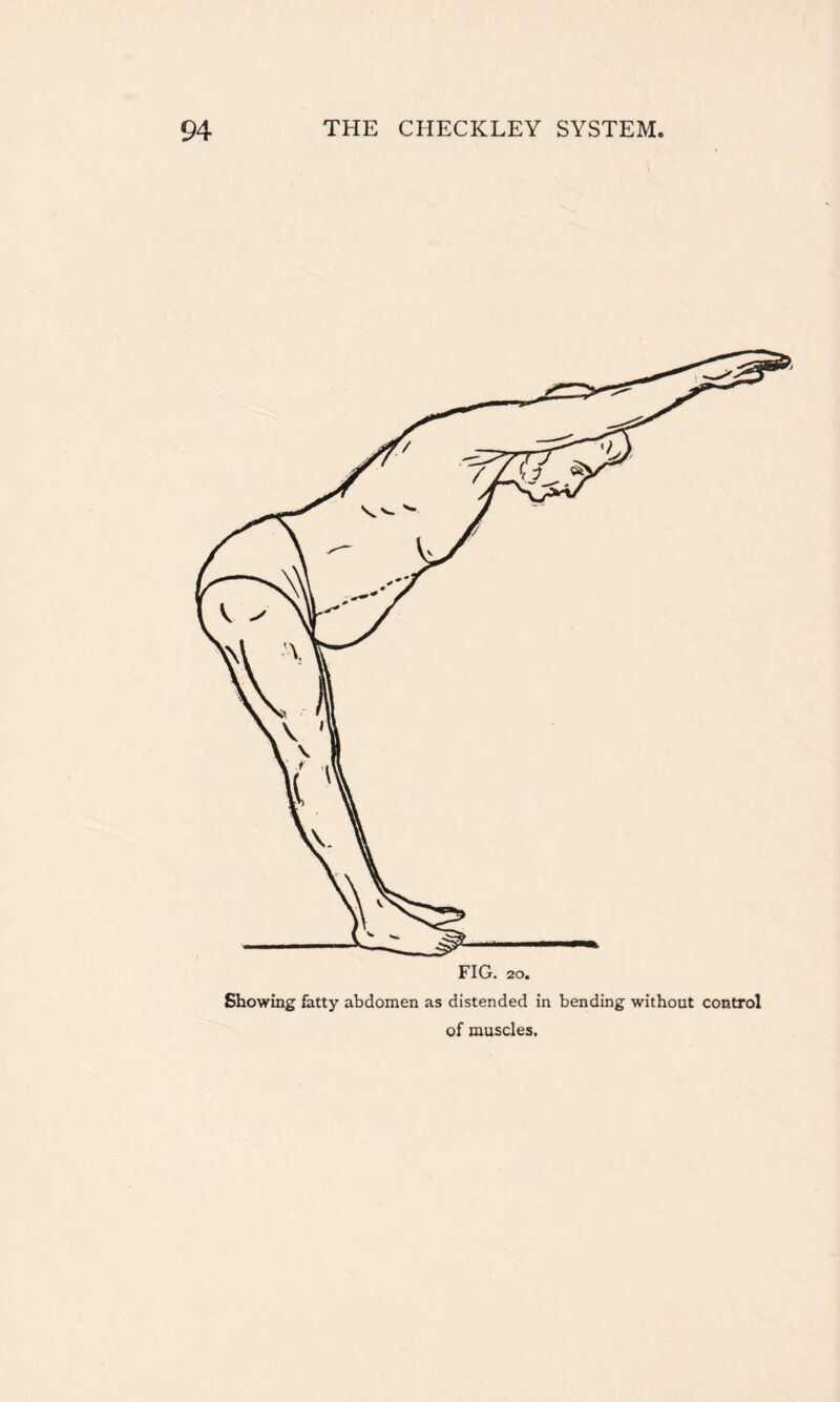 FIG. 20. Showing fatty abdomen as distended in bending without control of muscles.