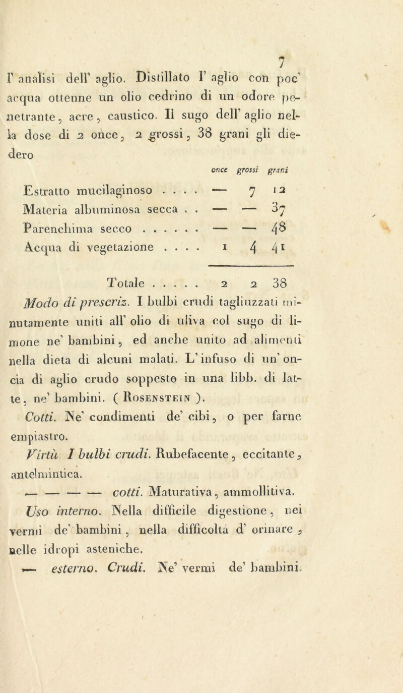 l' analisi dell’ aglio. Distillato I’ aglio con poc acqua ottenne un olio cedrino di un odore pe- netrante, acre, caustico. li sugo dell aglio nel- la dose di 2 once, 2 .grossi, 38 grani gli die- dero once grossi grani Estratto mucilaginoso . . . . Materia albuminosa secca . . Parenchima secco Acqua di vegetazione . . . . — '7 12 37 48 1 441 Totale 2 2 38 Modo di prescriz. I bulbi crudi tagliuzzati mi- nutamente uniti all’ olio di uliva col sugo di li- mone ne’bambini, ed anche unito ad alimenti nella dieta di alcuni malati. L’infuso di un'on- cia di aglio crudo soppesto in una libb. di lat- te, ne’ bambini. ( Rosenstein ). Cotti. Ne’ condimenti de’ cibi, o per farne empiastro. Virtù I bulbi crudi. Rubefacente , eccitante 3 antelmintica. — cotti. Maturativa, ammollitiva. Uso interno. Nella difficile digestione, nei vermi de bambini, nella difficolta d’ orinare , nelle idropi asteniche. esterno. Crudi. Ne’ vermi de’ bambini. 1