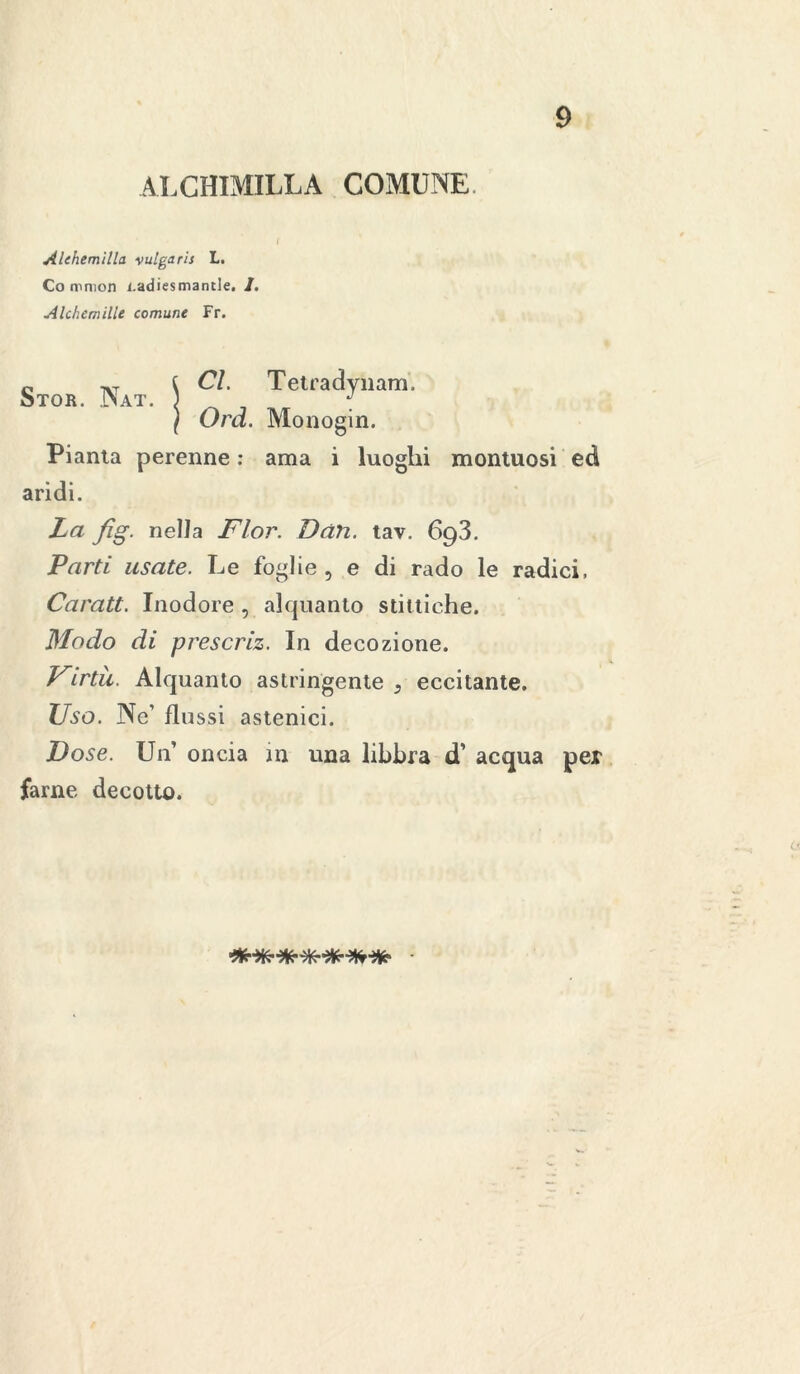 ALCHIMILLA COMUNE. AUhemilla valgaris L. Common i.adiesmantle. 1. Alchemille comune Fr. o tvt { CZ. Tetradynam. 3T0R. ,!Mat. \ ) Ora. Monogin. Pianta perenne : ama i luoghi montuosi ed aridi. La fig. nella Fior. Dan. tav. 693. Parti usate. Le foglie , e di rado le radici, Caratt. Inodore, alquanto stiltiche. Modo di prescriz. In decozione. Virtà. Alquanto astringente 5 eccitante. Uso. Ne’ flussi astenici. Dose. Un’ oncia in una libbra d’ acqua per farne decotto.