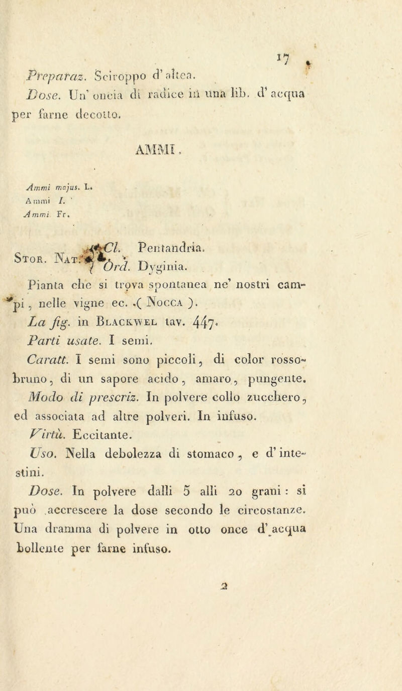 >7 * PrepaTaz. Sciroppo d’altea. Dose. Un oncia di radice ili una lib. d'acqua per farne decollo. AM MI Ammì majus. L. Animi /. Ammì Fr. Stor. Nat* H. Pentandria. òrd. Dyginia. Pianta che si trova spontanea ne1 nostri cam- *pi, nelle vigne ec. .( Nocca ). La Jìg. in BlacivWel tav. 447° Parti usate. I semi. Caratt. I semi sono piccoli, di color rosso- bruno, di un sapore acido, amaro, pungente. Modo di preserie. In polvere colio zucchero, ed associata ad altre polveri. In infuso. Virtù. Eccitante. Uso. Nella debolezza di stomaco , e d’inte- stini. Dose. In polvere dalli 5 alli 20 grani : si può accrescere la dose secondo le circostanze. Una dramma di polvere in otto once d’ acqua bollente per farne infuso.