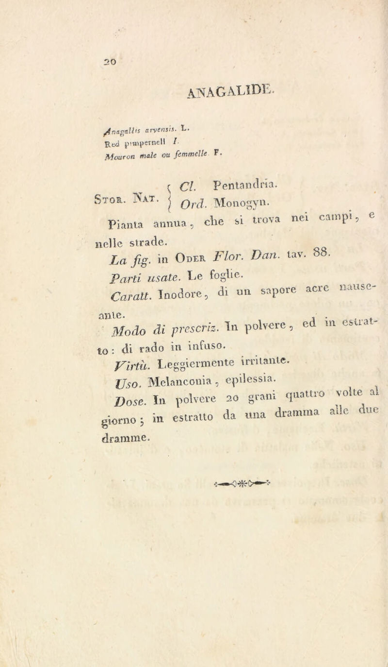 ANAGALIDE /Intignili* arvensii. L. Red pimpernell / Moarcn male ou femmelle F r Cl Peritanti ria. Stor. >at. <j Qr(i Monogyn. Pianta annua, che si trova nei campi, e nelle strade. La fig. in Oder Fior. Dan. tav. bb. Parti usate. Le foglie. Carati. Inodore, di un sapore acic ante. Modo di prescriz. In polvere, ed in estrat- to : di rado in infuso. Virtù- Leggiermente irritante. Uso. Melanconia, epilessia Dose. In polvere 20 gran giorno j in estratto da una dramme. i quattro volte al dramma, alle due