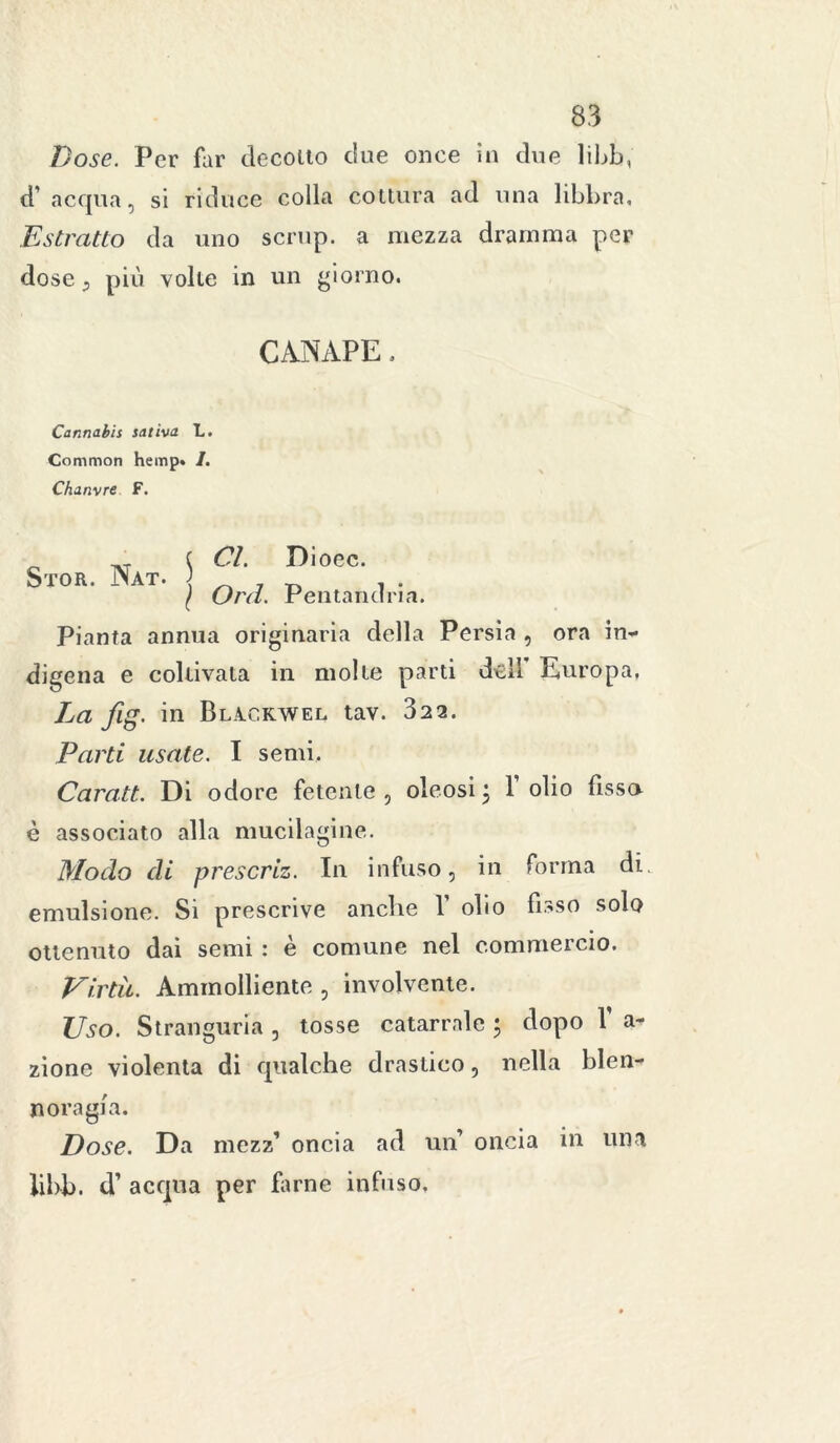 Dose. Per far decotto due once in due libb, d’acqua, si riduce colla cottura ad una libbra. Estratto da uno scrup, a mezza dramma per dose , più volle in un giorno. CANAPE. Cannabis saliva L. Common hemp» 1. Chanvre F. Stor. Nat. CI. Dioec. Ord. Pentandria. Pianta annua originaria della Persia , ora irn* digena e coltivata in molte parti dell Europa, La fig. in Blackwel tav. 32 2. Parti usate. I semi, Caratt. Di odore fetente , oleosi • 1 olio fissa è associato alla mucilagine. Modo di prescriz. In infuso, in forma di. emulsione. Si prescrive anche V olio fisso solo ottenuto dai semi : è comune nel commercio. Virtù. Ammolliente , involvente. Uso. Stranguria , tosse catarrale ; dopo V a- zione violenta di qualche drastico, nella blen- nora gì a. Dose. Da mezz’ oncia ad un’ oncia in una lihb. d’ acqua per farne infuso.