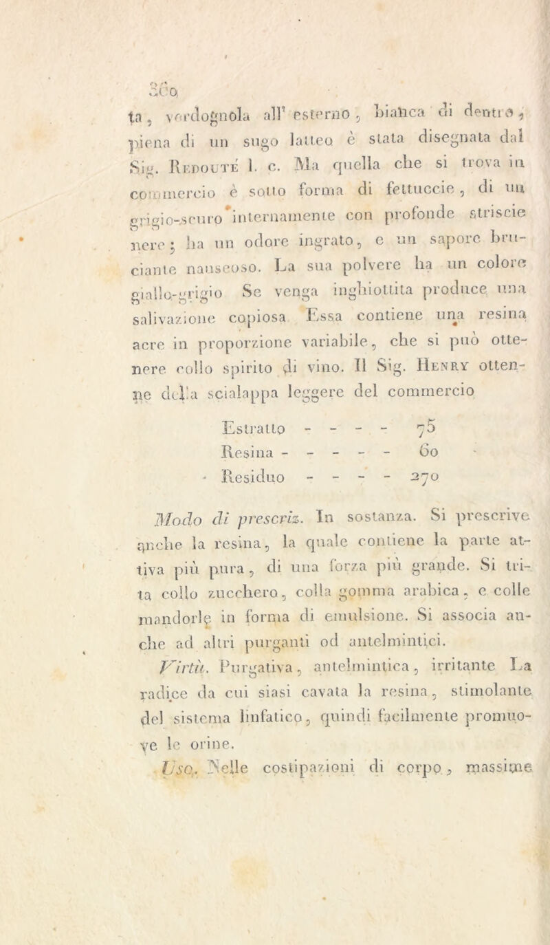 <■>,'* CA'O. In , verdognola all’ esterno , bianca di dentro piena di un sugo laiteo e slata disegnata dal ,Si«. 11 Epoite 1. c. Ma quella che si trova in ^ . j. commercio e sotto iorma di fettuccie , rii un grigio-.sruro*internamente con profonde Strisele nere; ha un odore ingrato, e un sapore bru- ciante nauseoso, ha sua polvere ha un coloic eiallo-'uicio Se venga inghiottita produce una salivazione copiosa Essa contiene una resina acre in proporzione variabile, che si può otte- nere rollo spirito di vino. Il Sig. Henry otten- ne della scialappa leggere del commercio Estratto - - - - 75 Resina ----- 60 - Residuo - - - - 270 Modo di prescviz. In sostanza. Si proscrive nuche la resina, la quale contiene la pai te at- tiva più pura, di una forza più grande. Si tri- ta collo zucchero, colla gomma arabica, e colle mandorle in forma di emulsione. Si associa an- che ad altri purganti od antelmintici. Virtù. Purgativa, antelmintica, irritante La radice da cui siasi cavata la resina, stimolante del sistema linfatico, quindi facilmente promuo- ve le orine.