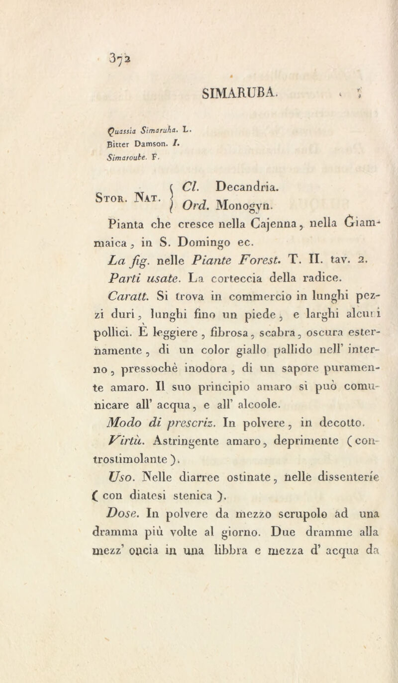 3^2 SIMARUBA. Quassia Simaruha. L. Bitter Damson. /. Simarouke. F. Stor. Nat. Cl. Decandria. Ord. Monogyn. Pianta che cresce nella Cajenna, nella Giani- maica , in S. Domingo ec. La fig. nelle Piante Fovest. T. II. tav. 2. Parti usate. La corteccia della radice. Cavali. Si trova in commercio in lunghi pez- zi duri , lunghi fino un piede, e larghi aleni i pollici. E leggiere , fibrosa, scabra, oscura ester- namente , di un color giallo pallido nell’ inter- no , pressoché inodora , di un sapore puramen- te amaro. Il suo principio amaro si può comu- nicare all’ acqua, e all alcoole. Modo di prescriz. In polvere, in decotto. Firtù. Astringente amaro, deprimente ( cou- troslimolante ). Uso. Nelle diarree ostinate, nelle dissenterie ( con diatesi stenica ). Dose. In polvere da mezzo scrupolo ad una dramma più volte al giorno. Due dramme alla mezz’ oticia in una libbra e mezza d’ acqua da