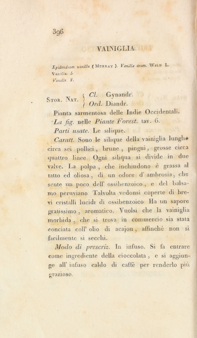VAINIGLIA. Lpidendram vantila (Murray ). VanllU (tram. WltD L. Vanilla- /• Vantile F* CL Gynandr. Ovd. Diandr. Pianta sarmentosa delle Indie Occidentali. La fig. nelle Piante Fovest, tav. 6. Parti usate. Le silique. Cavati. Sono le silique della vai ni gli a lunghe circa sei pollici, brune, pingui, grosse circa quattro linee Ogni siliqua si divide in due valve. La polpa , che inchiudono è grassa al tatto ed oliosa , di un odore d’ ambrosia, che sente un poco dell’ ossibenzoico , e del balsa- mo peruviano Talvolta vedonsi coperte di bre- vi cristalli lucidi di ossibenzoico Ha un sapore gratissimo, aromatico. \ uolsi che la vainiglia morbida , che si trova in commercio sia stala conciala coll’ olio di acajou , allineile non sì facilmente si secchi. Modo di prescviz. In infuso. Si fa entrare come ingrediente della cioccolata , e si aggiun- ge all’ infuso caldo di caffè per renderlo più Stor. Nat. ^ ì grazioso.