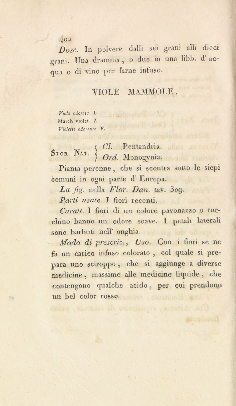 4^ Dose. In polvere dalli sei grani alli dieci ^rani. Una dramma , o due in una libb. d ac- qua o di vino per farne infuso. VIOLE MAMMOLE. Viola odorata. L. March violet. I. Violette odorante F. \ Cl. Pentandria. Stor. Nat. < 7 I Orci. Monogyma. Pianta perenne, che si scontra sotto le siepi Comuni in ogni parte d’ Europa. Lei jìg. nella Fior. Dan. tav. 309. Parli usate. I fiori recenti. Caratt. I fiori di un colore pavonazzo o tur- chino hanno un odore soave. I pelali laterali sono barbuti nell1 onghia. Modo di prescrizUso. Con i fiori se ne fa un carico infuso colorato 5 col quale si pre- para uno sciroppo , che si aggiunge a diverse medicine, massime alle medicine liquide , che contengono qualche acido, per cui prendono un bel color rosso.