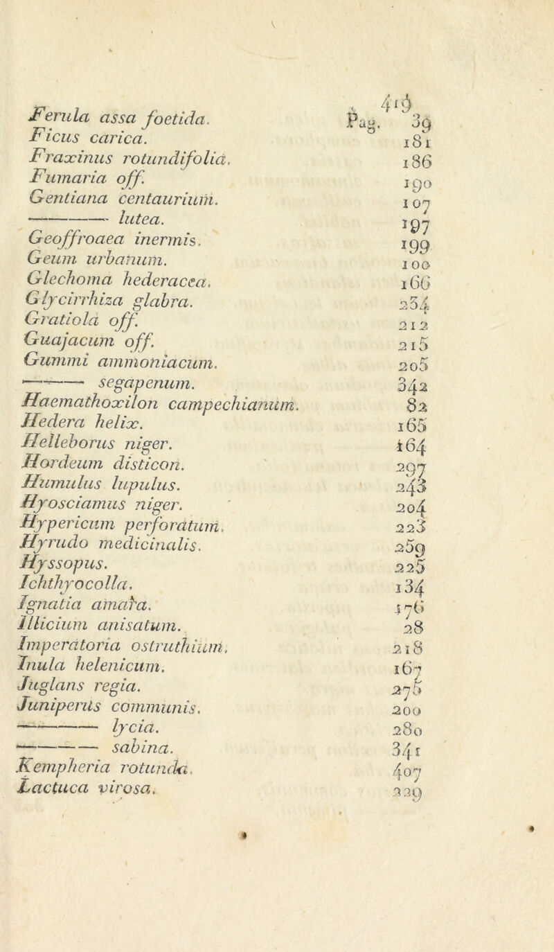V Fernia assa foctida. Ficus carica. Fraocinus rotundifolià. Fumaria off. Gentiana centaurium. lutea. Geoffroaea inermis. Geum urbanum. Glechoma hederacea. GIjcirrhiza glabra. Gratiola off Guajacum off. Gummi ammoniacum. •—: segapenum. Haemathoocilon campechianum. Heclera helicc. Ilelleborus niger. Hordeum disti con. Humulus lupulus. Hjosciamus niger. Hypericum perforatum, Hyrudo medicinali. Hyssopus. Ichthyo colla, ìgnatia amai'a. lllicium unisci tum. Imperatoria oslruthiuni, Inula helenicitm. Juglans regia. Junipenis communis. lycia. • sabina. Kemphcria rotimela, Lactuca virosa. 190 I CH *97 199 100 166 25 4 212 215 2o5 342 62 i65 164 297 243 204 223 25 9 225 134 sf* 28 218 167 2J 5 200 280 34l 4o7 2 39 «
