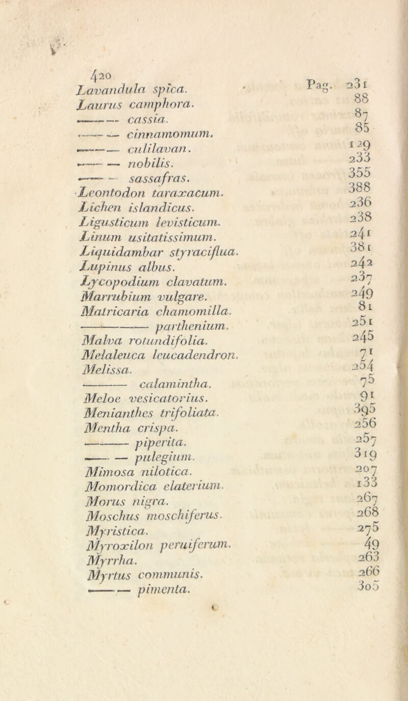 Lavandaia spica. Laurus campii ora. cassia. cinnamomum. — culilavan. — nobilis. •—- - sassafras. Leon lo don taraxacum. Lichen islandicus. L igusticum levistLcum. Linum usita (issiinum. Liqaidambar stjraciflua. Lupinus albus. Lycopodium clavatum. Marrubium vulgare. Malricaria chainomilla. ■ —— parthenium. Malva rota lidi folia. Melaleuca leucadendron. Melissa. calamintha. Meloe vesicatorius. Menianthes tri follata. Mentila crispa. piperita. — pulegium. Mimosa nilotica. Momordica elaterium. Morus nigra. Moschus moschifems. My cistica. Myroocilon peruifemm. Myrrha. Myrtus communis. - — pimenta. Pag. s31 88 87 85 129 2ÒÓ 355 388 ^36 ^38 241 381 242 287 249 8 L 25 I 245 71 a54 75 91 3o5 2*56 257 319 207 133 267 268 275 49 263 266 3o5