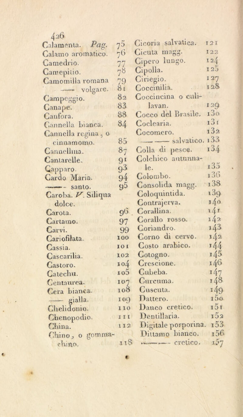 1 '>D Calamenla. Pag- Calamo aromatico. 76 Camedrio. 77 Caroepitio. 78 Camomilla romana 79 volgare. 81 Campeggio, 82 Canape. 83 Canfora. 88 Cannella bianca. 34 Cannella regina, o cinnamomo. 85 Canuellina. 87 Cantarelle. 91 Qapparo. 93 Cardo. Maria. 94 ——... santo. 95 Caroba. V. Siliqua dolce. Carota. 9^ Cartamo. 97 Carvi. 99 Cari afflata 100 Cassia. IO 1 Cascarilla. 102 Castoro. 104 Catechu. io5 Centaurea. 107 Cera bianca- 108 gialla. io9 Chelidonie. I IO Chenopodio- 111 China. 112 Chino, o gomma- chino. IXO Cicoria salvaiica. r 2 2 Cicuta magg. 122 Cipero lungo. 124 Cipolla. 1 20 Ciriegio. 1 27 Coccinilia. 1 2S Coccincina 0 culi- lavan. 129 Cocco del Brasile. i3o Coclearia. i31 Cocomero. I 32 — salvatico. 133 Colla di pesce. 134 Colchico autunna- le. 135 Colombo. i36 Consolida magg. i38 Coloquintida. 139 Contraj er va. 140 Corallina. 141 Corallo rosso. 142 Goriandro. 143 Corno di cervo. 142 Costo arabico. *44 Cotogno. 145 Crescione. 145 Cubeba. 147 Curcuma. 148 Cuscuta. >49 Dattero. It)0 Dauco eretico. i5i Dentillaria. 15a Digitale porporina, . i53 Dittamo bianco. i56 — eretico. i5?