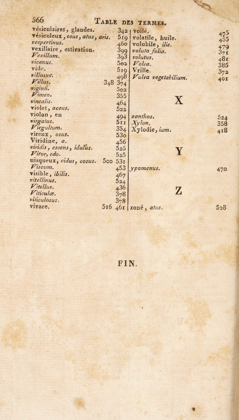 aj, ’ Sgsw Table DES TERMES. vésiculaires, glandes. vésiculeux , osus, atus, vespertimis. vexillaire , estivation, Texillum. vicenus. vide. villosus\ Paillas. viginti. Vhnen. vinealis. violet, aceiiSc violon, en vîrgalus. Virgultum. vireux, osus. Viridine, a. wiridis , escens , idulüs. Vîror, edo. îiisqueux, cidus} cosus. Viscum. visible, ibills. yitellinus. Vtiellus. T^iiiculœ. viticulosus, vivace. 842 flw. 519 460 899 398 502 519 498 348 874 502 355 464 522 494 5ii 354 53o 456 525 525 5co 53i 453 467 524 436 878 378 5i6 461 voilé. volatile, huile, volubile, ilis. voluia folia, volutus. J^olva. Vrille. Vuïça vegetabilium. xanthos. Xylon. Xyiodie, ium. Y ypomenus. Z zone, atus. 475 455 479 871 481 385 372 401 524 358 418 470 628 FIN. t