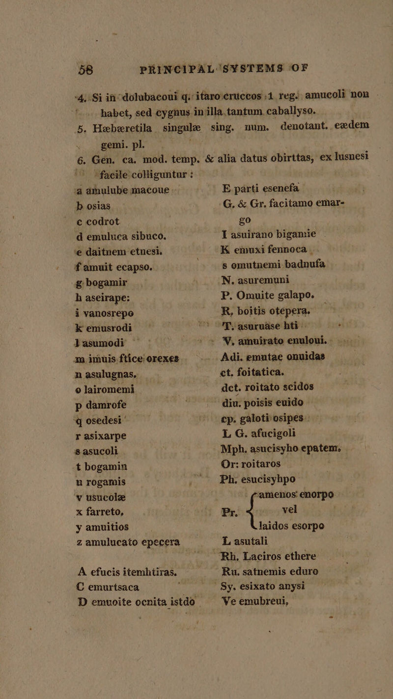 gemi. pl. facile colliguntur : ‘a amulube macoue b osias c codrot d emuluca sibuco. ) ‘e daitnem etnesi. f amuit ecapso. g bogamir h aseirape: i vanosreps k emusrodi Tasumodi — m imuis. ftice orexes n asulugnas,: o lairomemi p damrofe “gq osedesi © r asixarpe sasucoli t bogamin n rogamis ‘v usucole x farreto, y amuitios z amulucato epecera A efucis itemhtiras. C emurtsaca ‘ium. E parti esenefa G. &amp; Gr. facitamo emar- £0 I asuirano bigamie | K emuxi fennoca . s omutnemi. badnufa P. Omuite galapo. R, boitis otepera. T. asuruase hti Adi. emutae onuidas ct. foitatica. det. roitato scidos diu: poisis euido cp. galoti osipes. L G. afucigoli Mph, asucisyho epatem, Or: roitaros Ph, esucisyhpo ie py ies {va a esorpo L asutali Rh. Laciros ethere Ru. satnemis edure Ve emubreui,