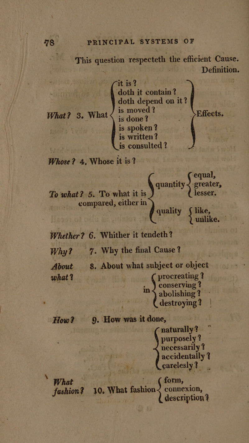 This question respecteth the efficient Cause. ~ : Definition. it 'i8.2 . doth it contain ? doth depend on it? é ° Q : What? 3, What iS tr | Effects. is done ? is spoken? is written? is consulted ? Whose? 4, Whose it is? equal, | quantity &lt; greater, To what? 5. To what it is , lesser. _ compared, either in quality § like, unlike. © Whether? 6. Whither it tendeth? Why? 7. Why | the final Cause ? About 8. About what subject or phicih what 2 be procreating ? | oe conserving ? abolishing? - destroying ? | in How? = 9. ‘How was it gone: naturally? purposely ? necessarily ? 5 oe accidentally ? i . garelesly ee What $e form, foMay 10, What Vat fasion connexion, | description?