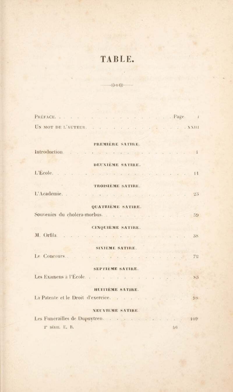 TABLE. Préface . Page. i Un mot de l’auteur xxm PREMIÈRE SATIRE. Introduction 1 DEUXIÈME SATIRE. L’École 11 TROISIEME SATIRE. L’Académie 25 QUATRIEME SATIRE. Souvenirs du choléra-morbus 5b CINQUIEME SATIRE. M. Orfila 58 SIXIEME SATIRE. Le Concours.. 72 SEPTIÈME SATIRE. Les Examens à l’École 85 HUITIÈME SATIRE. La Patente et le Droit d’exercice b8 NEUVIEME SATIRE. Les Funérailles de Dupuytren lub 2* série. E. B. 46