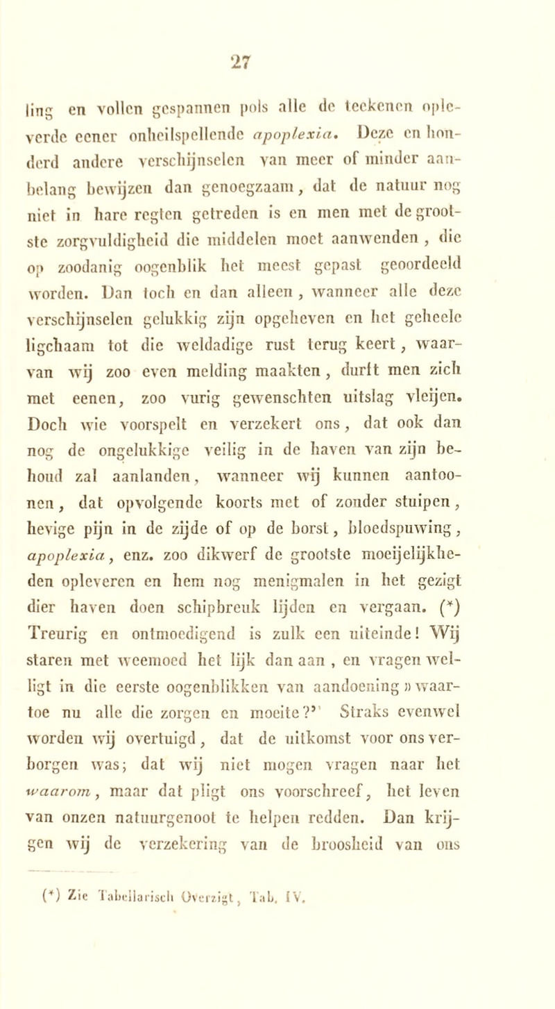 ling en vollen gespannen pols alle de teckencn ople¬ verde ccncr onheilspellende apoplexia. Deze en hon¬ derd andere verschijnselen Yan meer of minder aan¬ belang bewijzen dan genoegzaam, dat de natuur nog niet in hare regten getreden is en men met de groot¬ ste zorgvuldigheid die middelen moet aanwenden , die op zoodanig oogenblik het meest gepast geoordeeld worden. Dan toch en dan alleen , wanneer alle deze verschijnselen gelukkig zijn opgeheven en het gchecle ligchaam tot die weldadige rust terug keert, waar¬ van wij zoo even melding maakten , durft men zich met eenen, zoo vurig gewenschten uitslag vlcijcn. Doch wie voorspelt en verzekert ons, dat ook dan nog de ongelukkige veilig in de haven van zijn be¬ houd zal aanlanden, wanneer wij kunnen aantoo- ncn , dat opvolgende koorts met of zonder stuipen, hevige pijn in de zijde of op de borst, bloedspuwing, apoplexia, enz. zoo dikwerf de grootste mocijelijkhe- den oplevercn en hem nog menigmalen in het gezigt dier haven doen schipbreuk lijden en vergaan. (*) Treurig en ontmoedigend is zulk een uiteinde! Wij staren met weemoed het lijk dan aan , en vragen wel- ligt in die eerste oogenblikken van aandoening » waar¬ toe nu alle die zorgen en moeite?’ Straks evenwel worden wij overtuigd, dat de uitkomst voor ons ver¬ borgen was; dat wij niet mogen vragen naar het waarom, maar dat pligt ons voorschreef, het leven van onzen natuurgenoot te helpen redden. Dan krij¬ gen wij de verzekering van de broosheid van ons ( + ) Zie I alieiiariscli ÜVerzigt, Tab, tV.